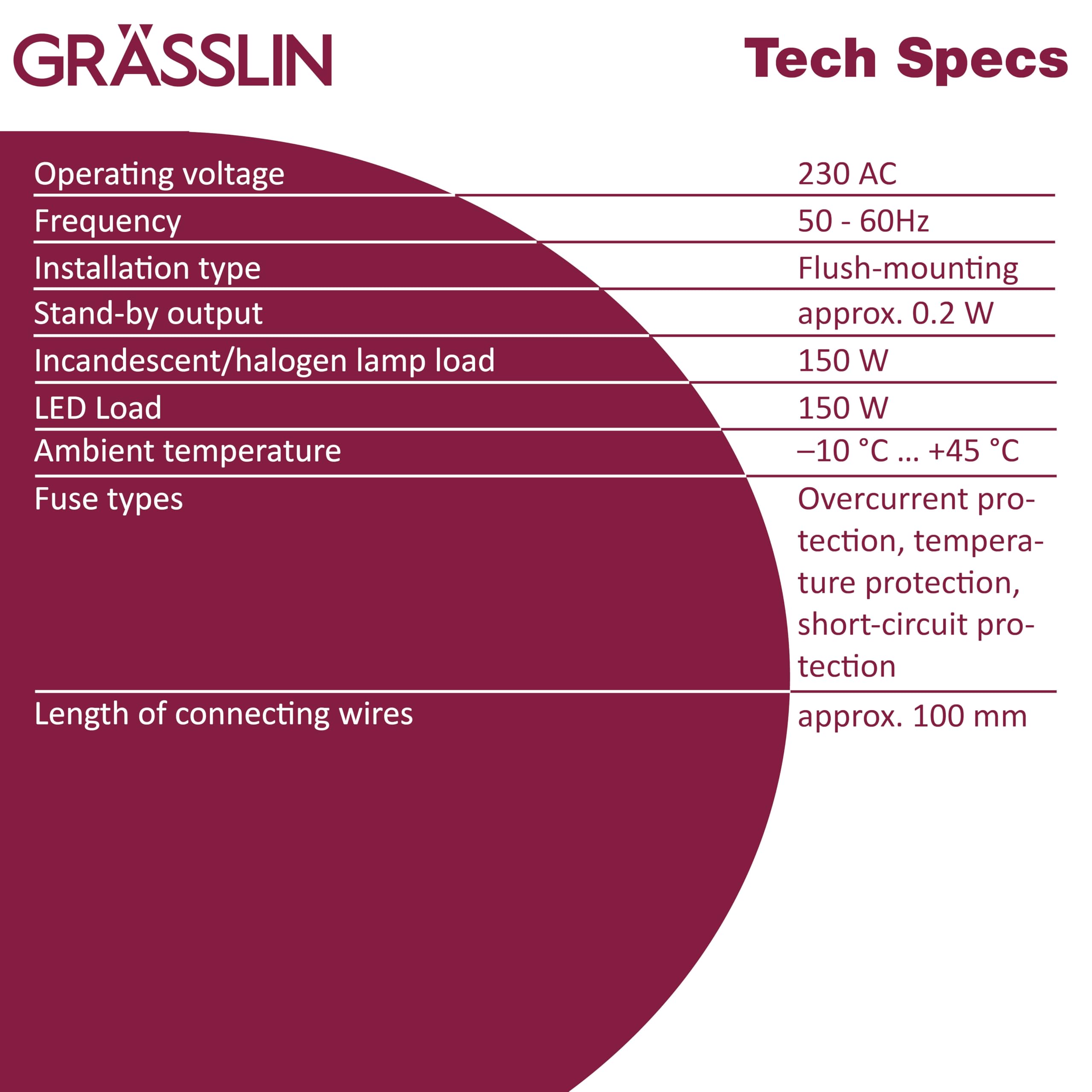 trim 200 49.01.0002.1 – uniwersalny ściemniacz do różnych źródeł światła, ultra kompaktowa konstrukcja, Bluetooth Mesh 5.0, klasa ochrony IP65, timer odliczania, funkcja Fade-In/Fade-Out