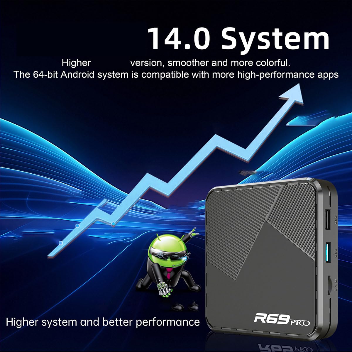 R69PRO 8K Streaming Media Player 64GB WiFi 6 USB 3.0 BT5.0 1000M Streaming Media Video/Audio/File HDMI Wireless Extender da laptop, PC, Smartphone a HDTV Proiettore Monitor