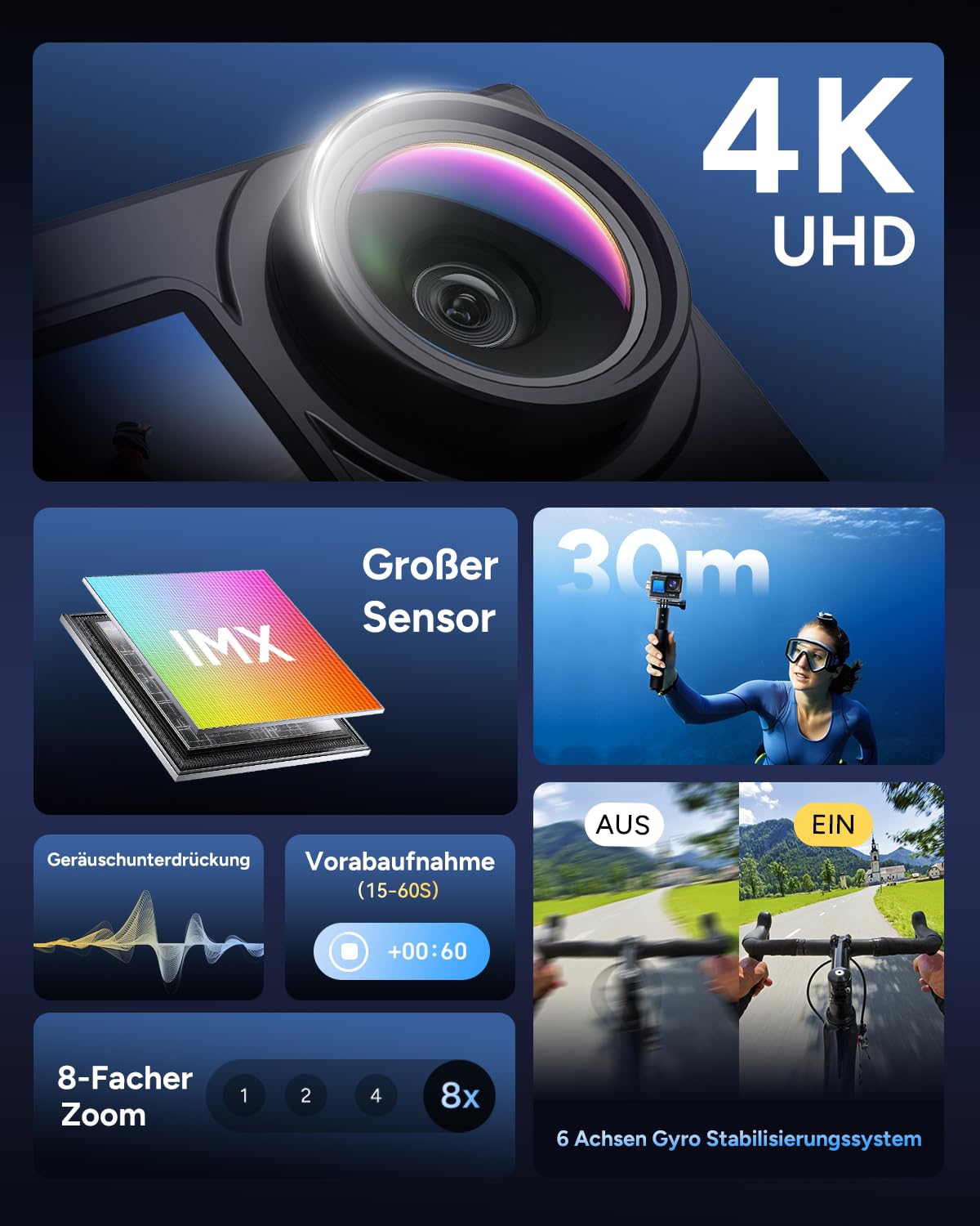 SJCAM SJ6 Ultra Action Cam 4K 20MP Unterwasserkamera 30M wasserdichte | Dual Touchscreen,8X Zoom,166° Super Weitwinkel,6-Achsen EIS,Action Kameras für Motorrad Sport Outdoor Tauchen