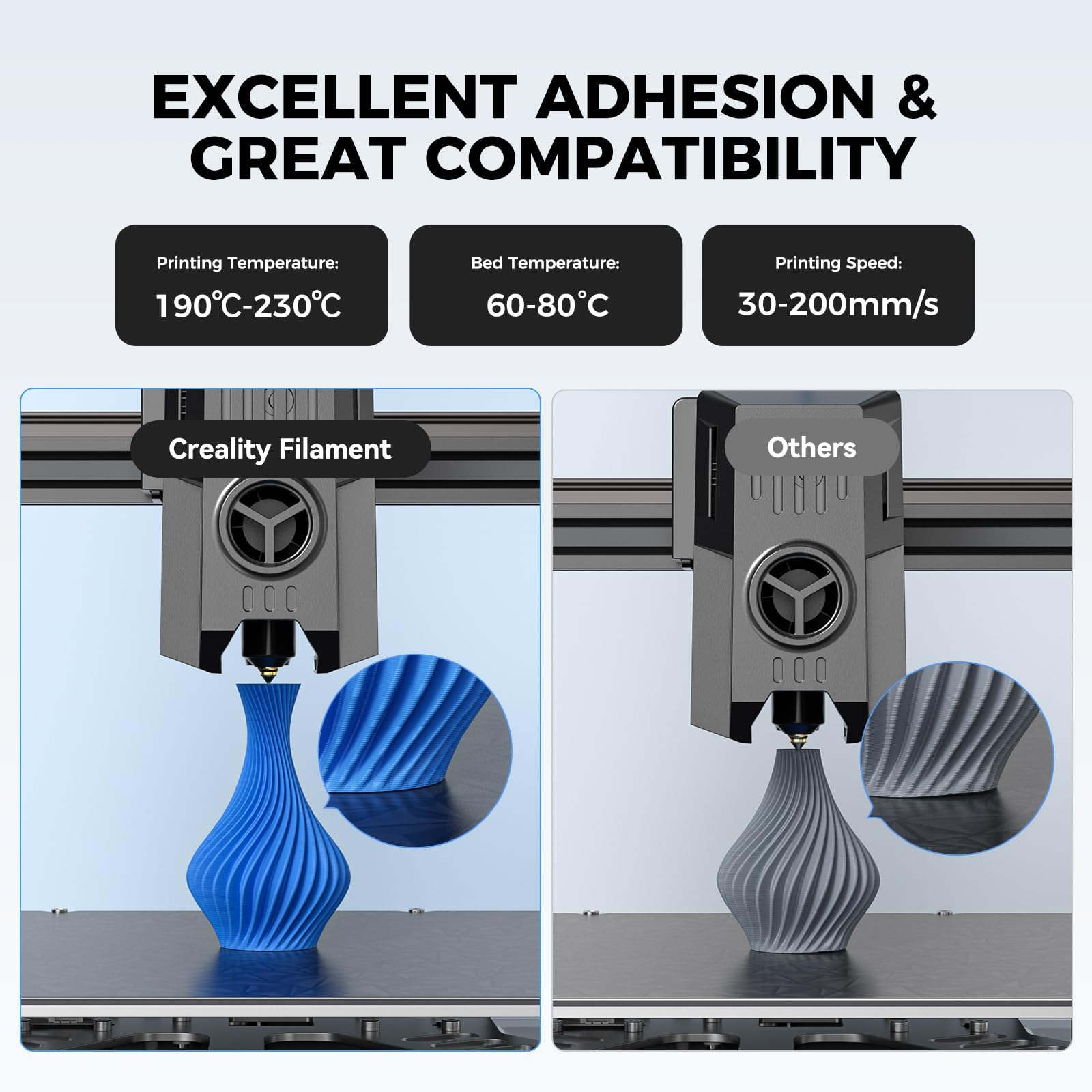 Creality Ender-PETG - Filamento per stampante 3D da 1,75 mm, ad alta precisione, ad alta tenacità, inodore, resistente all'umidità