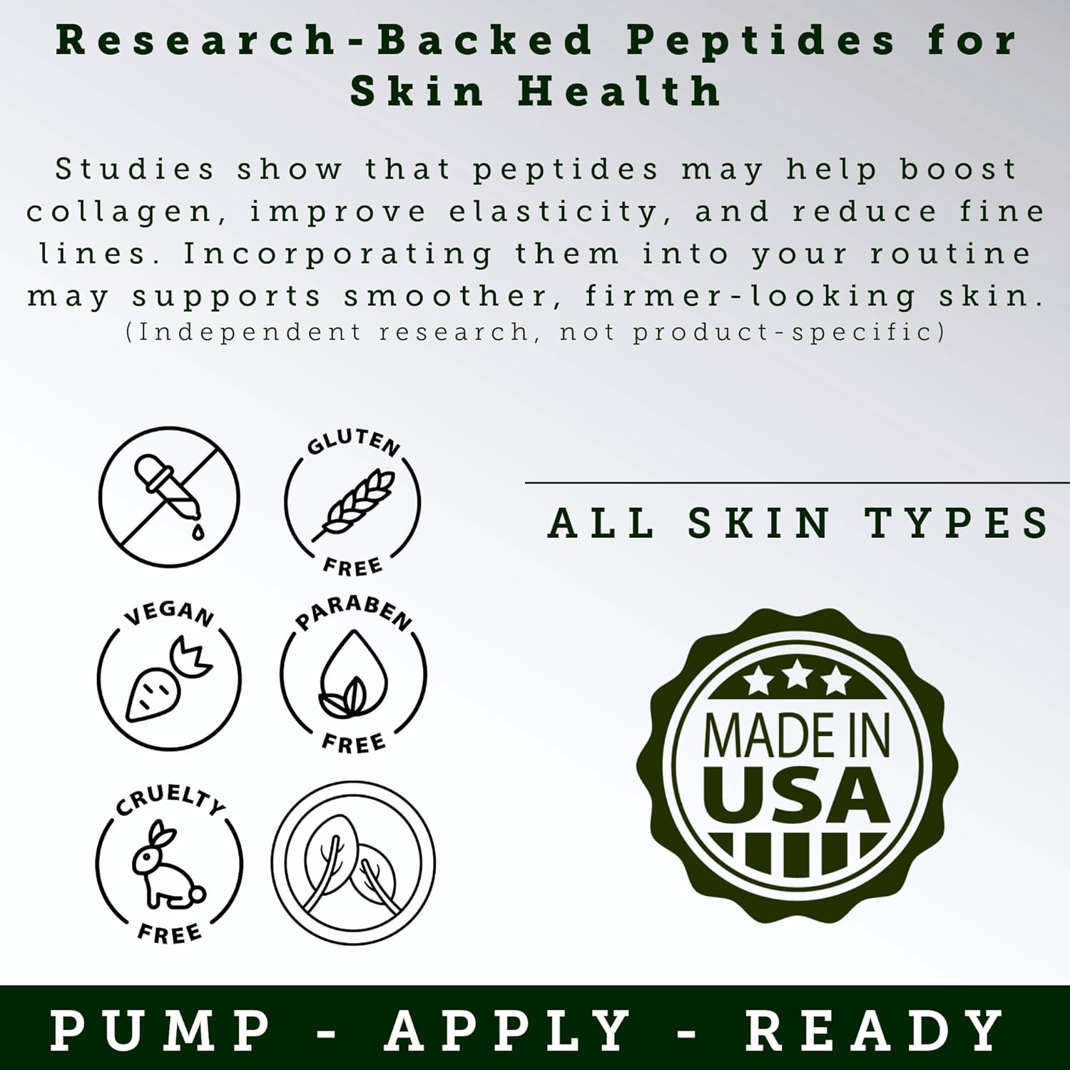 Face Serum for Men - Anti-Aging, Wrinkle Reduction & Collagen Boost with Multi-Peptide, Hyaluronic Acid, Green Tea & Vitamin E | Mens Skincare | 1oz | Night Time Face Serum - Image 6