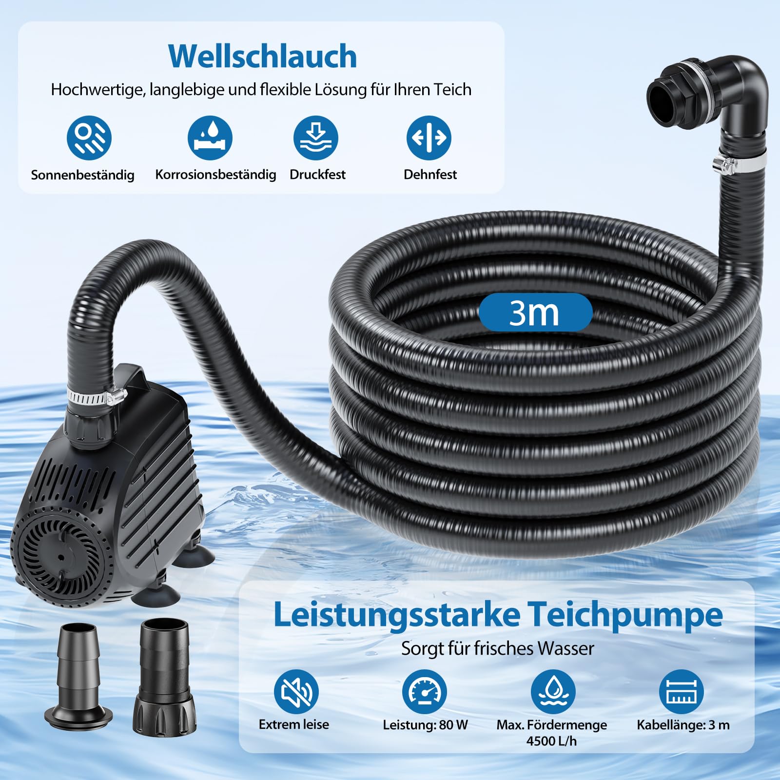 POPOSOAP Wasserfall Teich für den Außenbereich, Teich Wasserfall mit 4500 l/h Teichpumpe, 3 m langem Wellschlauch und Filtermaterial, für Gartenteiche, Bäche und Wasserspiele
