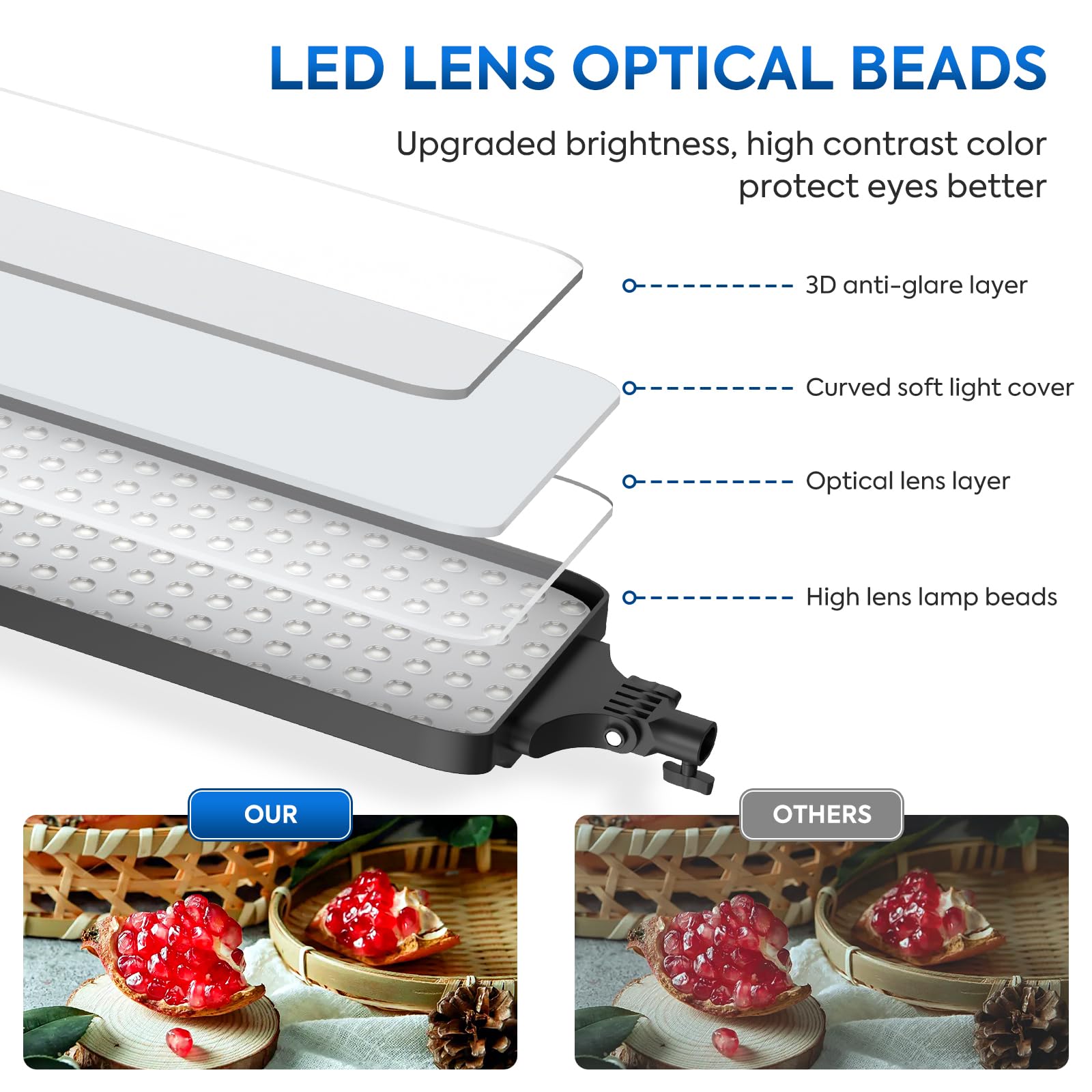 23,6 pollici LED Video Light 2-Pack Full Screen Fotografia Kit di illuminazione 2500-7500K Dimmerabile Photo Studio Luce Streaming Luce con telecomando e 2 m Stand per Filmare YouTube TikTok Video