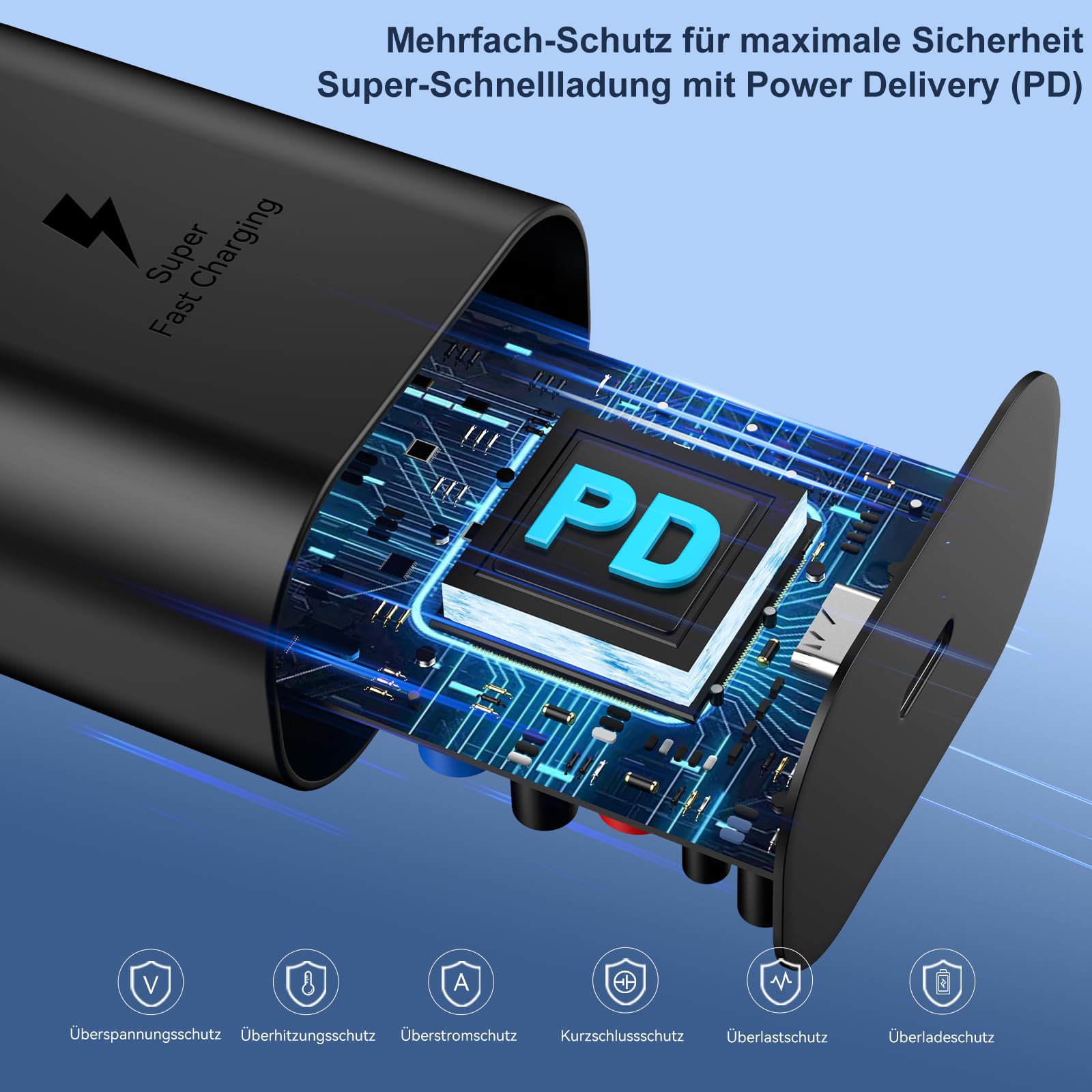 USB C Ladegerät 2er-Pack 25W Schnellladegerät Netzteil Ladekabel Type C Schnellladekabel Handy Stecker Adapter für Samsung Galaxy S26 /S25/S24/S23/S22/S21/S20/S10/iPhone 17 16 15 Pro Max Air 3M