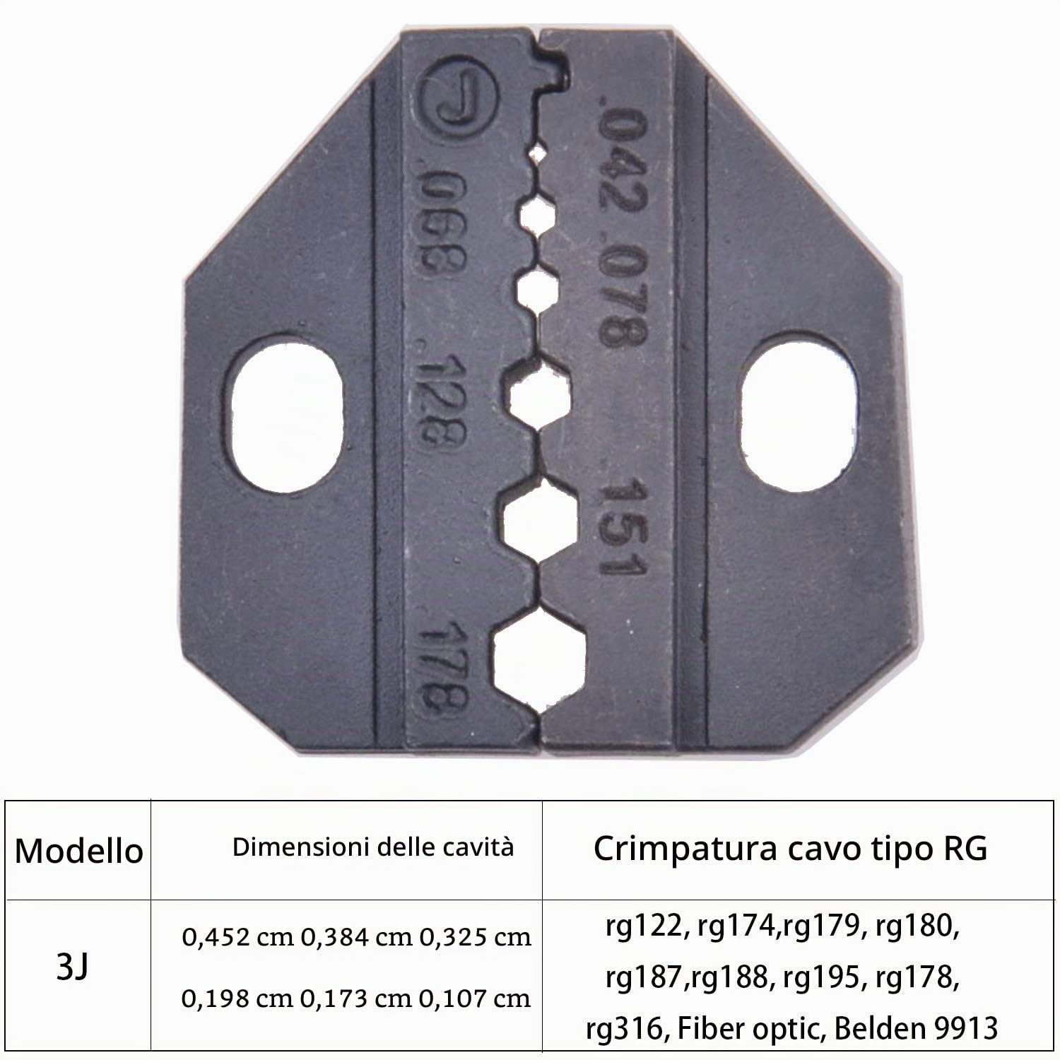 Cavo Coassiale Pinza Crimpatrice con 3Pezzi Ganasce Intercambiabili, Pinza Crimpare per BNC SMA UHF PL259 N F TNC e Altro Connettore RF