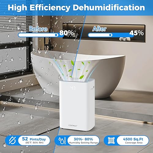 Miniatura 4 de COSTWAY Deshumidificador de 52 pintas para sótano, manguera de drenaje de 3.3 pies, modos de secado de ropa, descongelación automática, bloqueo para