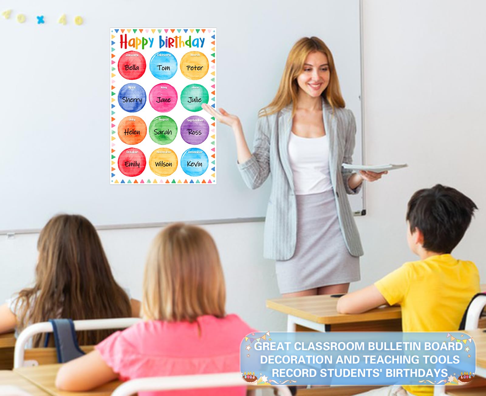 WhatSign Geburtstagstabelle Fürs Klassenzimmer – Laminierte Pinnwand Mit Blumenmotiv, Wiederverwendbarer Kalender