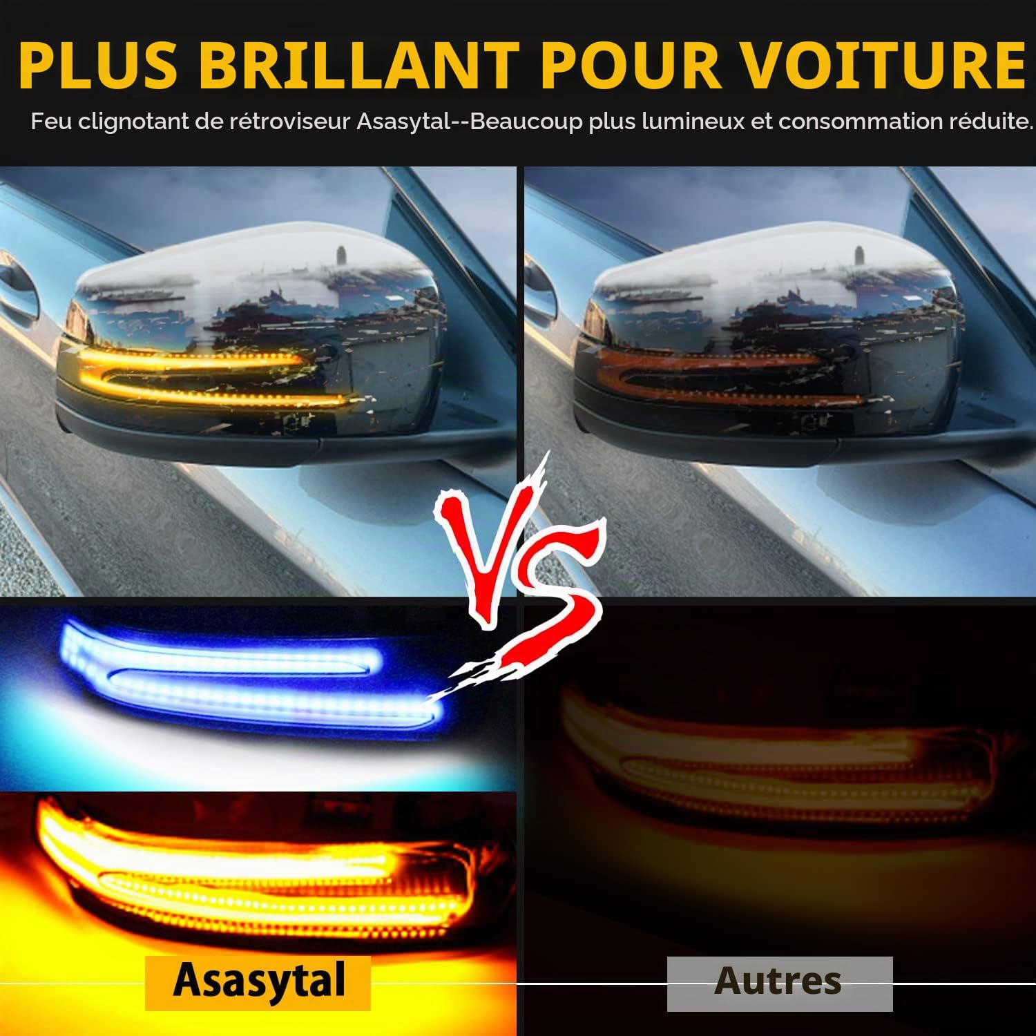 Paire de Clignotants Auto, Clignotants Séquentiels Pour Rétroviseur Latéral Compatible avec Mercedes-Benz W176 W246 W204 W212 W221 CLA C117 X156 X204 W218,Jaune-Bleu,2 Pièces