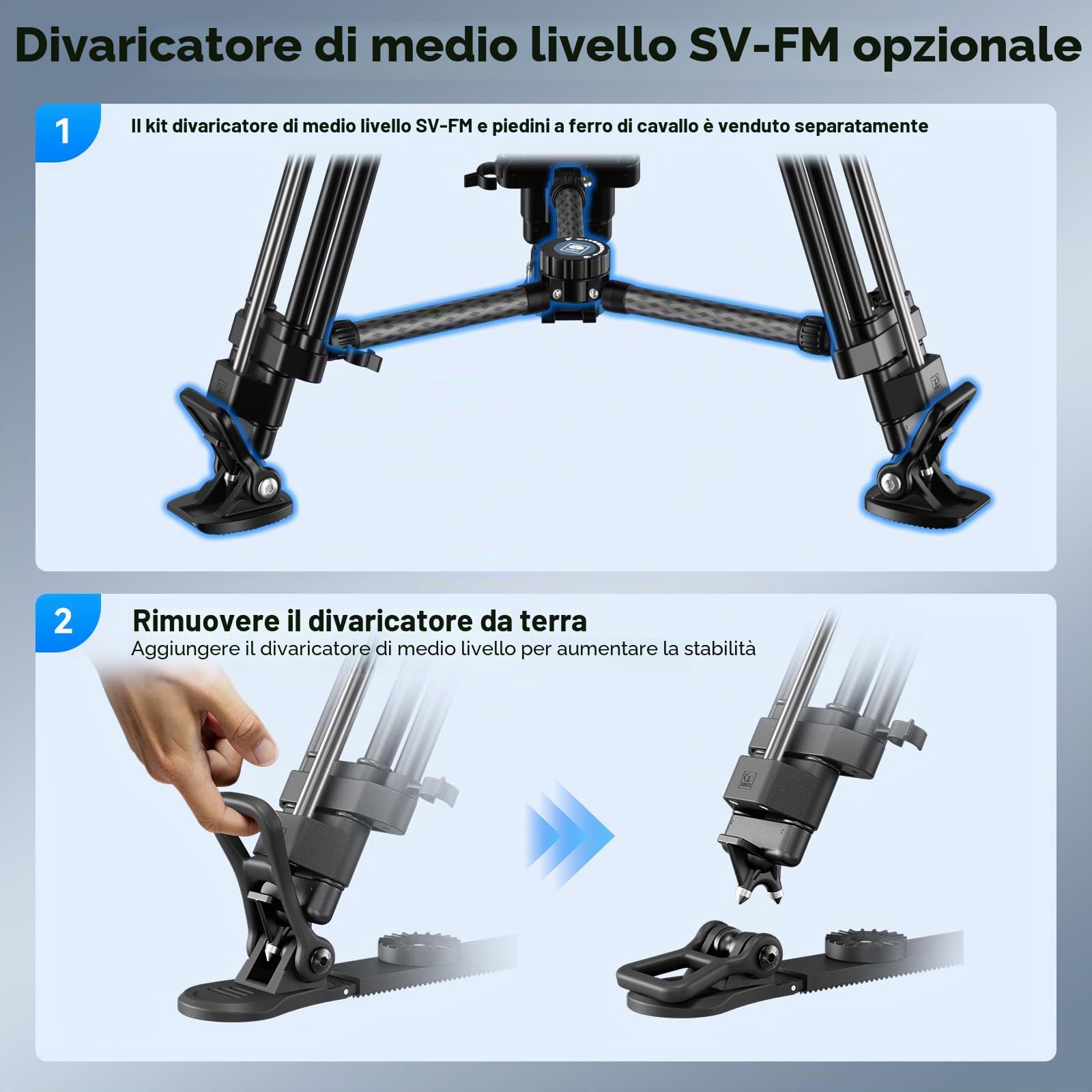 SIRUI 70,1"/178cm Treppiede in Lega di Alluminio Rapid-System per Telecamera, SQ75A+S5 Treppiede Video con Testa Fluida Idraulica, Smorzamento Continuo, Doppia Modalità Piastra QR, Max. 8 kg/17,6 lbs
