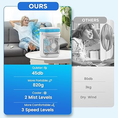 Foto del Aire acondicionado portatil