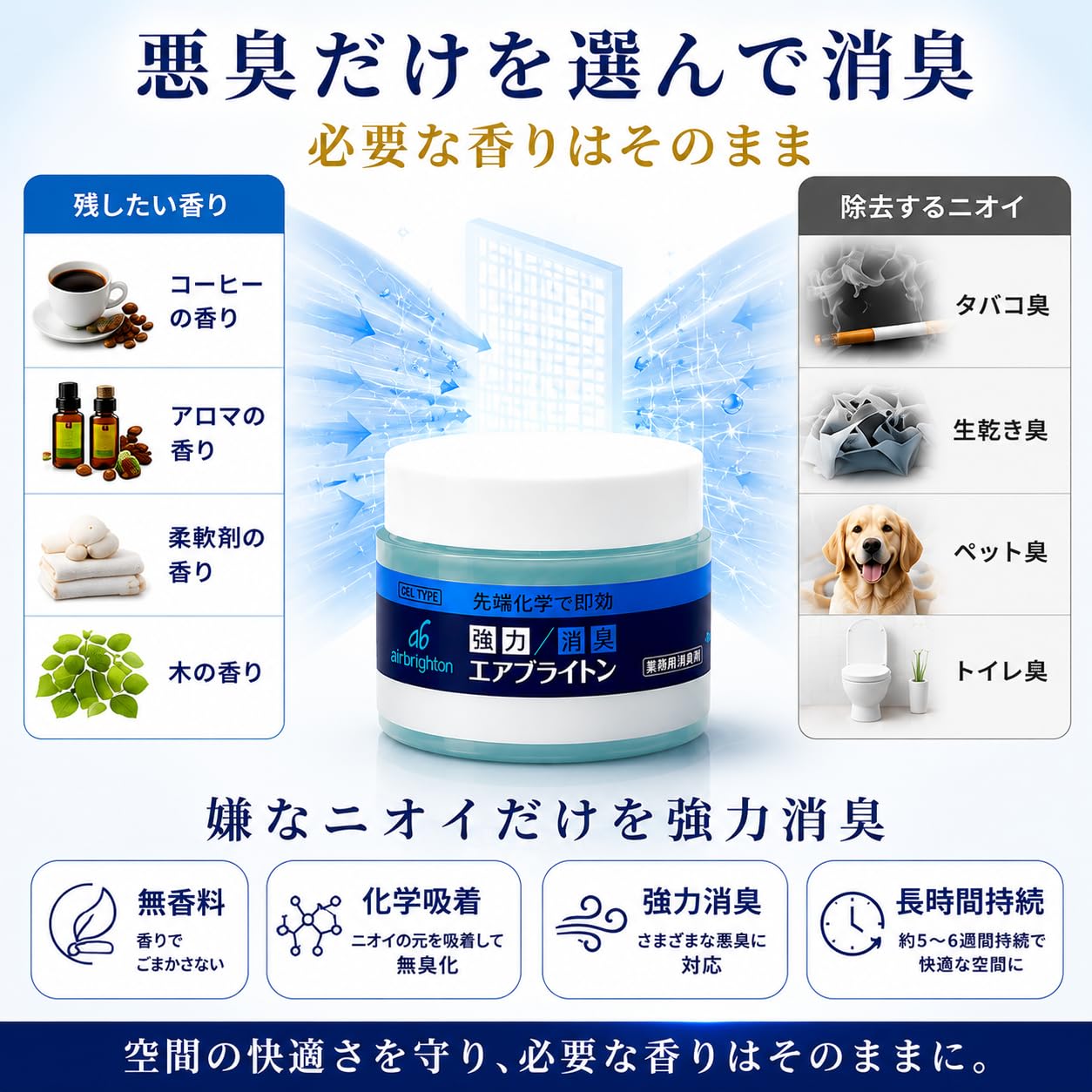 6個　【超強力】業務用置き型消臭剤 無香性 消臭ゲル200ml 煙臭 Amazon | エアブライトン｜【超強力】業務用置き型消臭剤 無香性 消臭