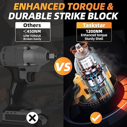 Miniatura 4 de Llave de impacto inalámbrica de 12 pulgada, 1200 Nm (886 pies libras) Pistola de impacto de alto par sin escobillas, destornillador de impacto