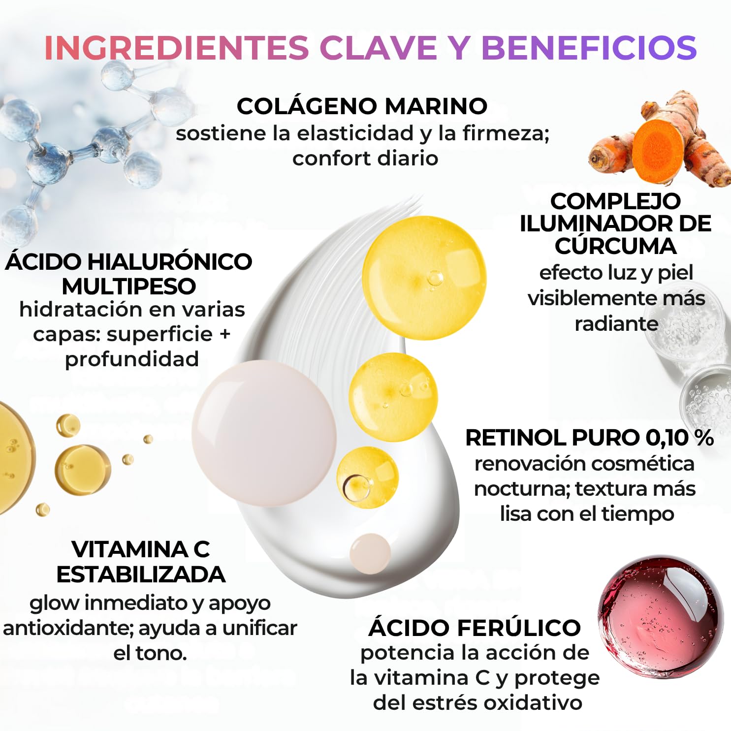 Dr. Dermaluci Lab Cofre Regalo Anti-Edad, Antiarrugas BIO - Rutina Completa con Retinol, Colágeno y Vitamina C - 2 Sérums + Crema (3×100ml) - Para Pieles Sensibles, Nickel Tested, Made in Italy