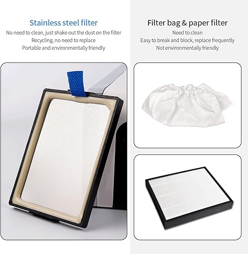 Miniatura 5 de Colector de polvo de uñas, aspiradora 4 en 1, colector de polvo con lámpara LED de uñas, 3 temporizadores, potente secadora de manicura, aspiradora,