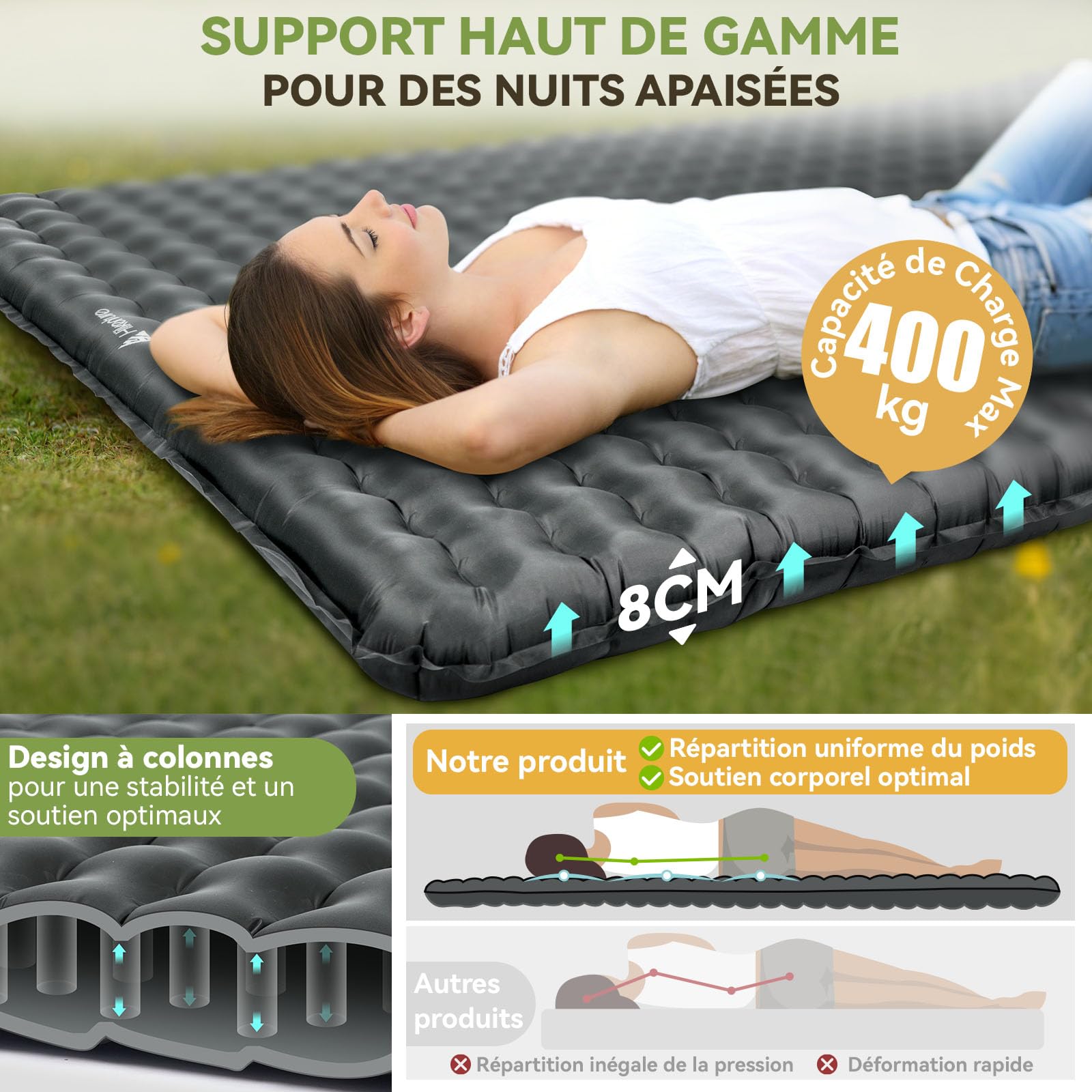 HIKENTURE Valeur-R 6.2 Matelas Camping Gonflable pour 2 Personnes, 140 x 200 cm - 8 cm Isolant 4 Saisons - Matelas Autogonflant 2 Personnes avec Sac de Pompe - Camping, Trekking, Randonnée, Bivouac
