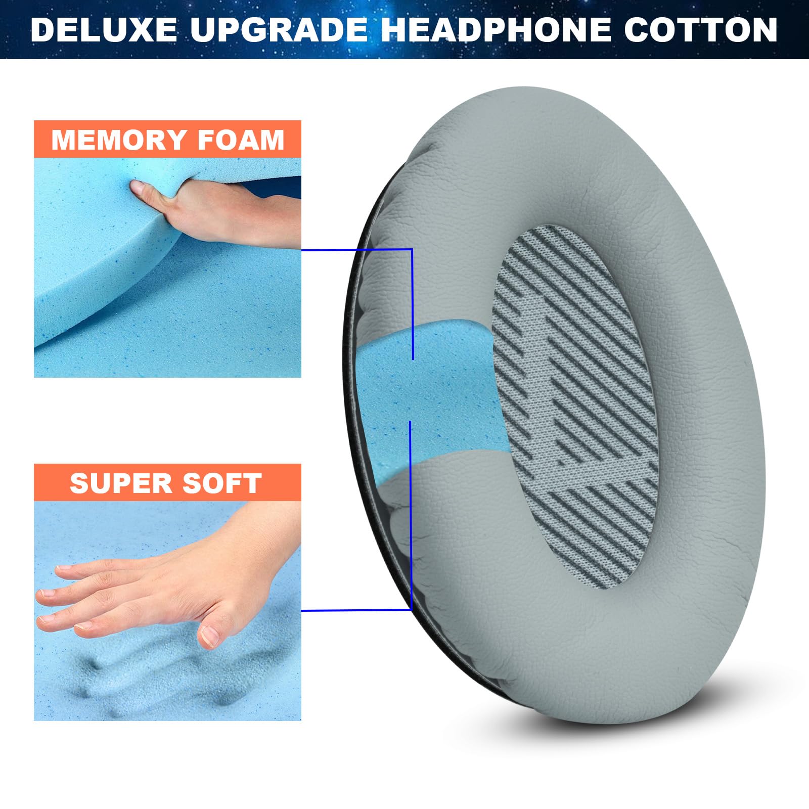 Coussinets De Remplacement En Cuir Protéiné Pour Casque Bose QuietComfort 35 Et QC35 II - Mousse Mémoire De Forme - Isolation Acoustique Optimale - Kit Avec Outil