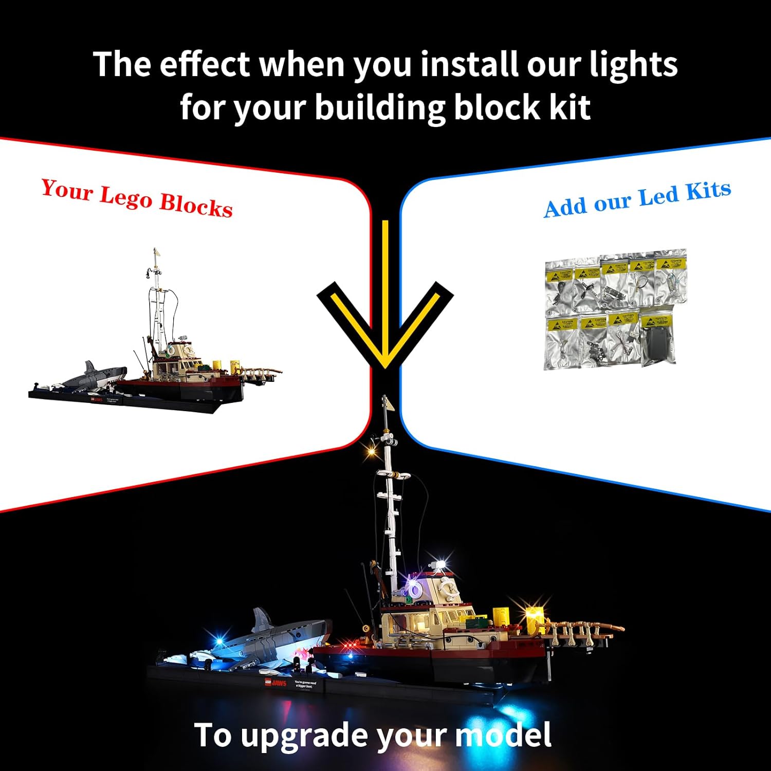 Kyglaring Light Kit Compatible with Lego Jaws 21350 Building Set, Lights Only, Model Set Not Included, Classic Version