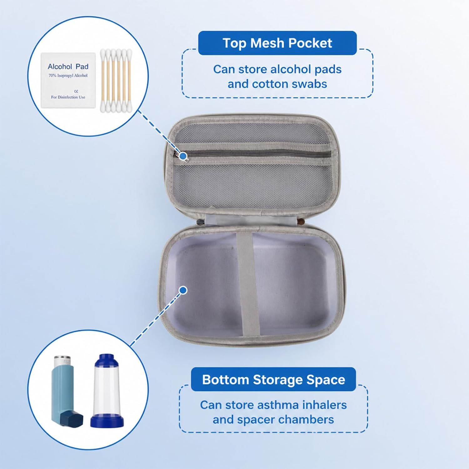 Asthma Inhaler Case, Portable Storage Box with Hand Strap, Fits Inhaler, Nebulizer Chamber & Emergency Meds, for Adults, Kids and Seniors,Only Case Included,Blue
