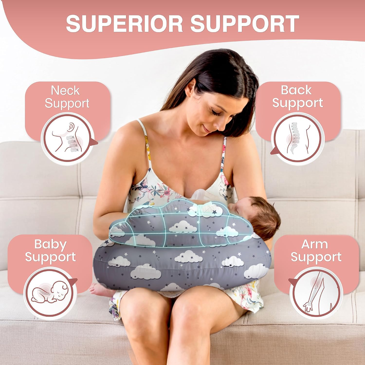 PILLANI Cuscino per allattamento al seno, cuscino per allattamento al seno per mamma e bambino, fodera in cotone rimovibile, cinturino regolabile in vita, essenziale per neonati, ricerca lista