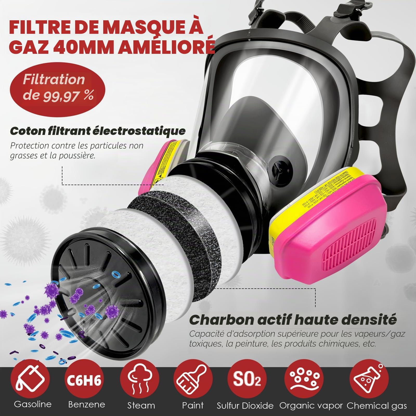 Masque à gaz complet pour la survie nucléaire et chimique - Masque respiratoire complet avec filtres 60923 et filtres de 40 mm contre la poussière, les vapeurs organiques, les gaz à peindre, les