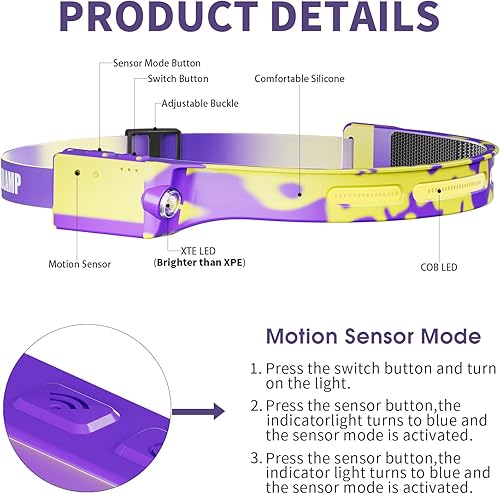 Miniatura 2 de Daining Linterna frontal LED, lámpara frontal recargable por USB, haz ancho de 230, con sensor de movimiento, linterna impermeable súper brillante