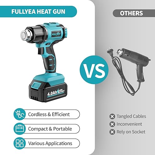 Miniatura 7 de Pistola de calor inalámbrica, kit de pistola de aire caliente portátil con 5 boquillas, máximo 1,022.0 F1022 , pistola de calor de soldadura con