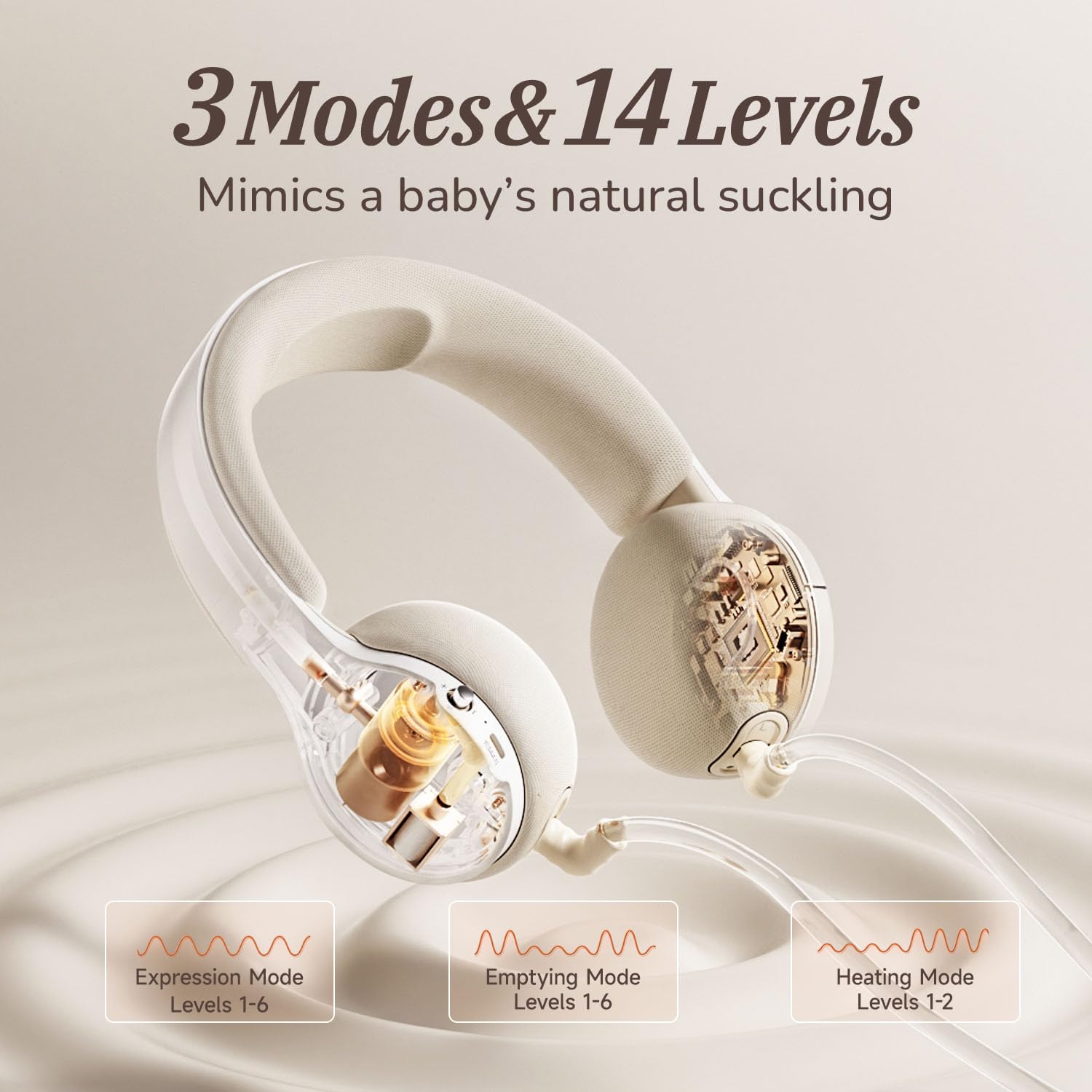 Snow Bear Extractor de leche portátil manos libres con cuello calentado y 3 bridas de tamaño, batería de 160 minutos de duración inalámbrica, ultra silenciosa, resistente a derrames, para mamás, hogar