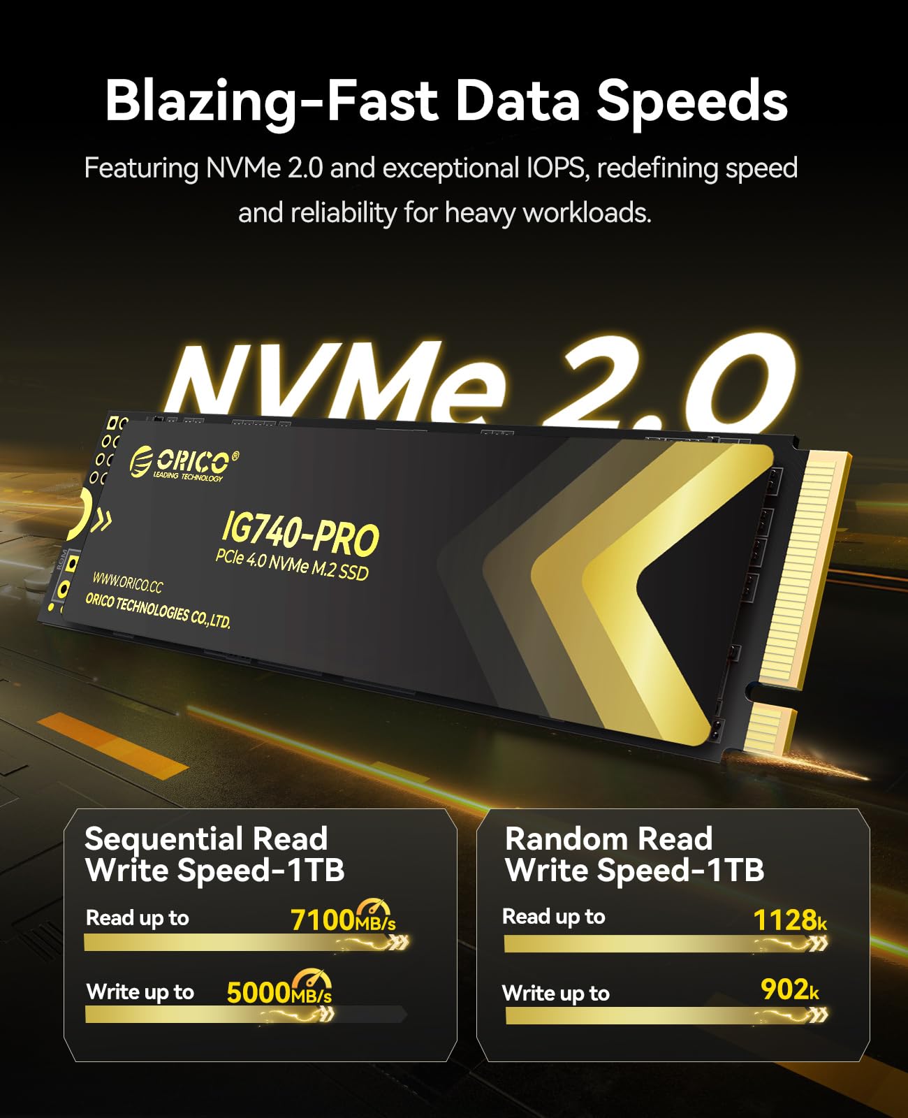 ORICO Industrial SSD 1TB M.2 NVMe SSD, PCIe 4.0 Drive with 7100MB/s Read Speed, TLC NAND, Advanced Data Security and Innovative Heatsink, for Industrial PC, Personal Laptop and PS5 - IG740PRO - Detailed View
