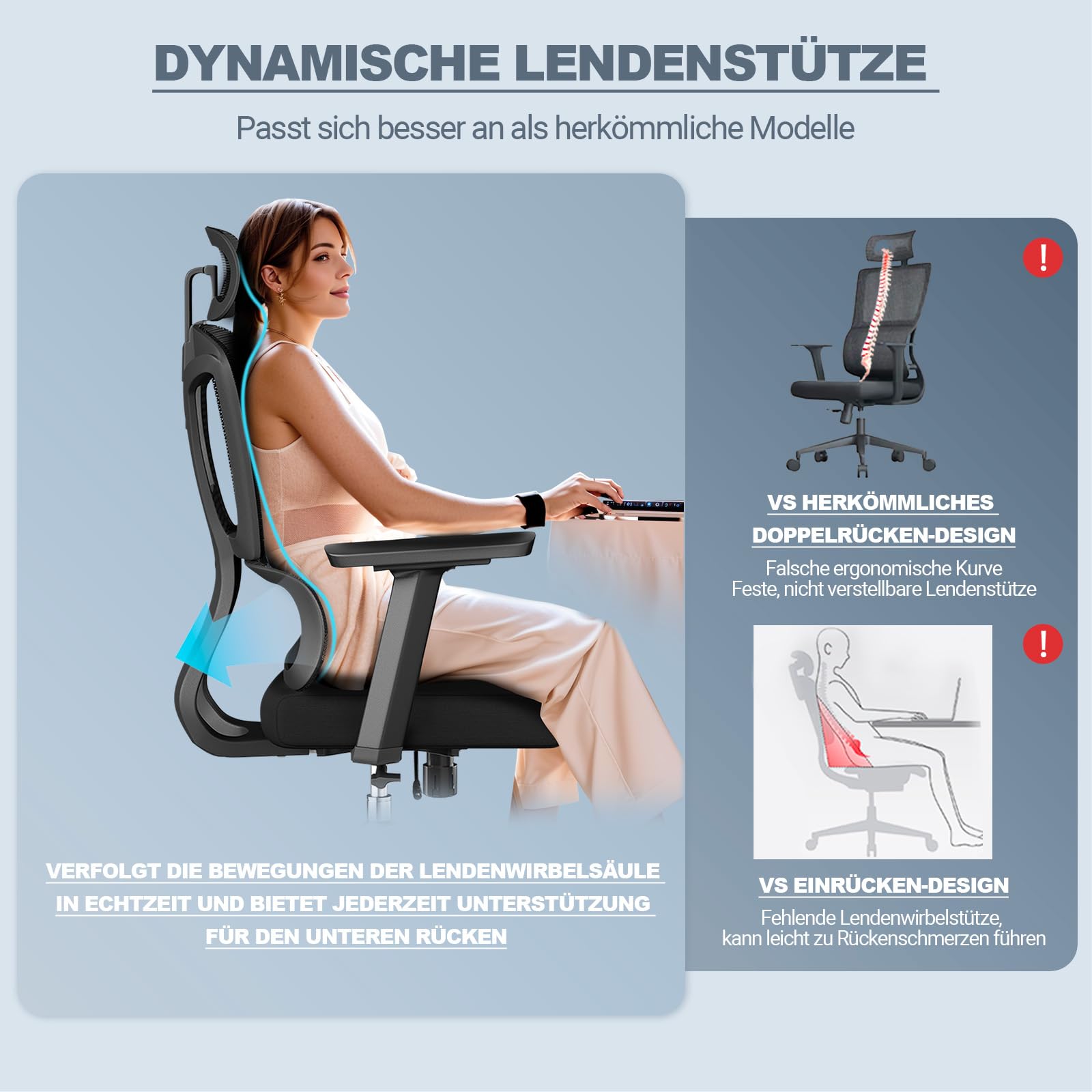 MELOKEA Bürostuhl Ergonomisch, 4D-Armlehnen, Verstellbare Sitztiefe, 4-Stufen Neigung, 3D-Kopfstütze, Gummirollen, Hohe Rückenlehne, Lordosenstütze, Langes Sitzen, Office & Gaming, Bürostuhl 200KG