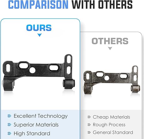 Miniatura 6 de Kit de suspensión de rótulas de brazos de control inferiores delanteros para Buick Rainier 2002-2009, Chevy SSR/Trailblazer, GMC Envoy,
