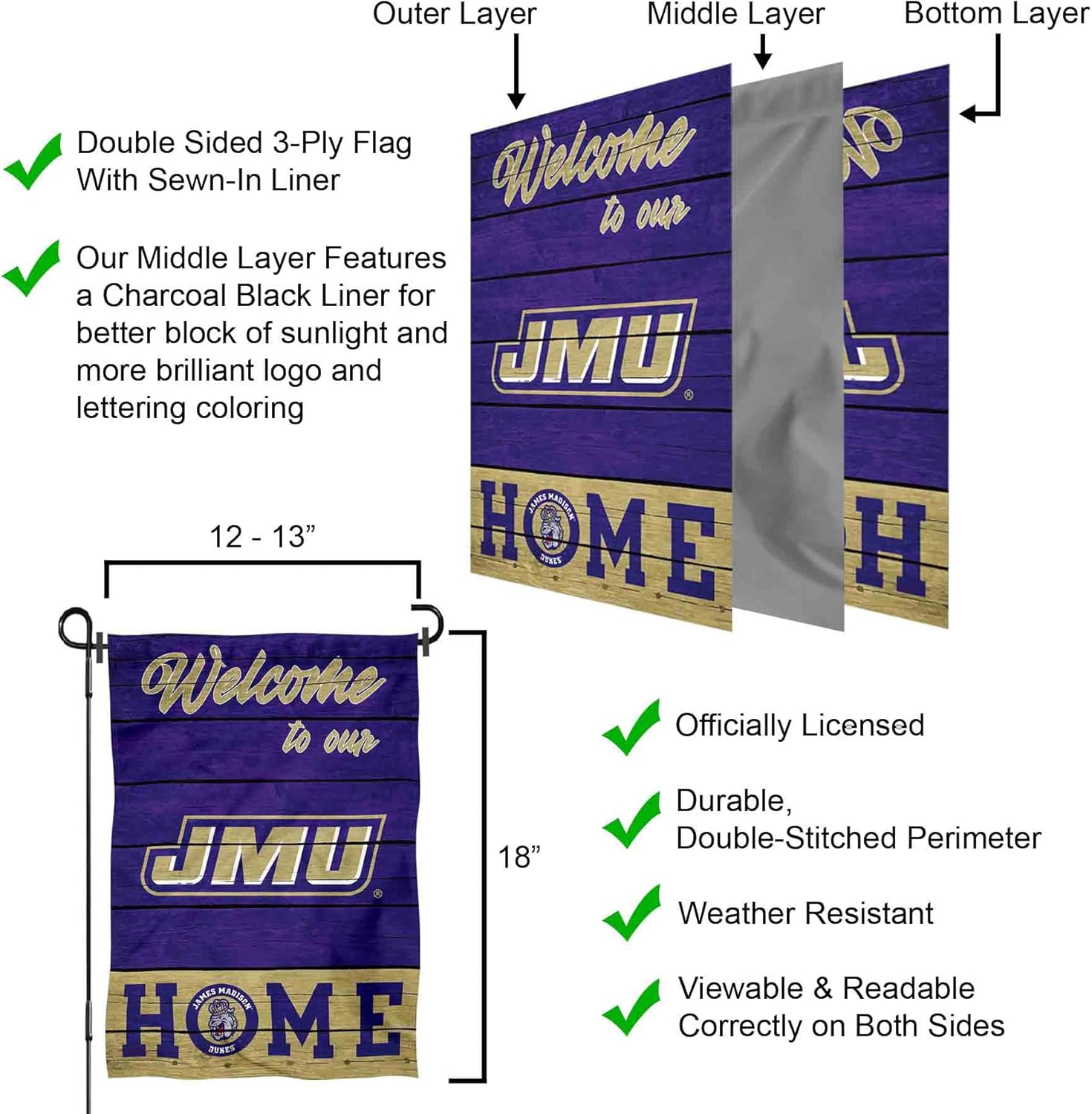 James Madison Dukes Welcome To Our Home Double Sided Garden Yard Flag - Image 6