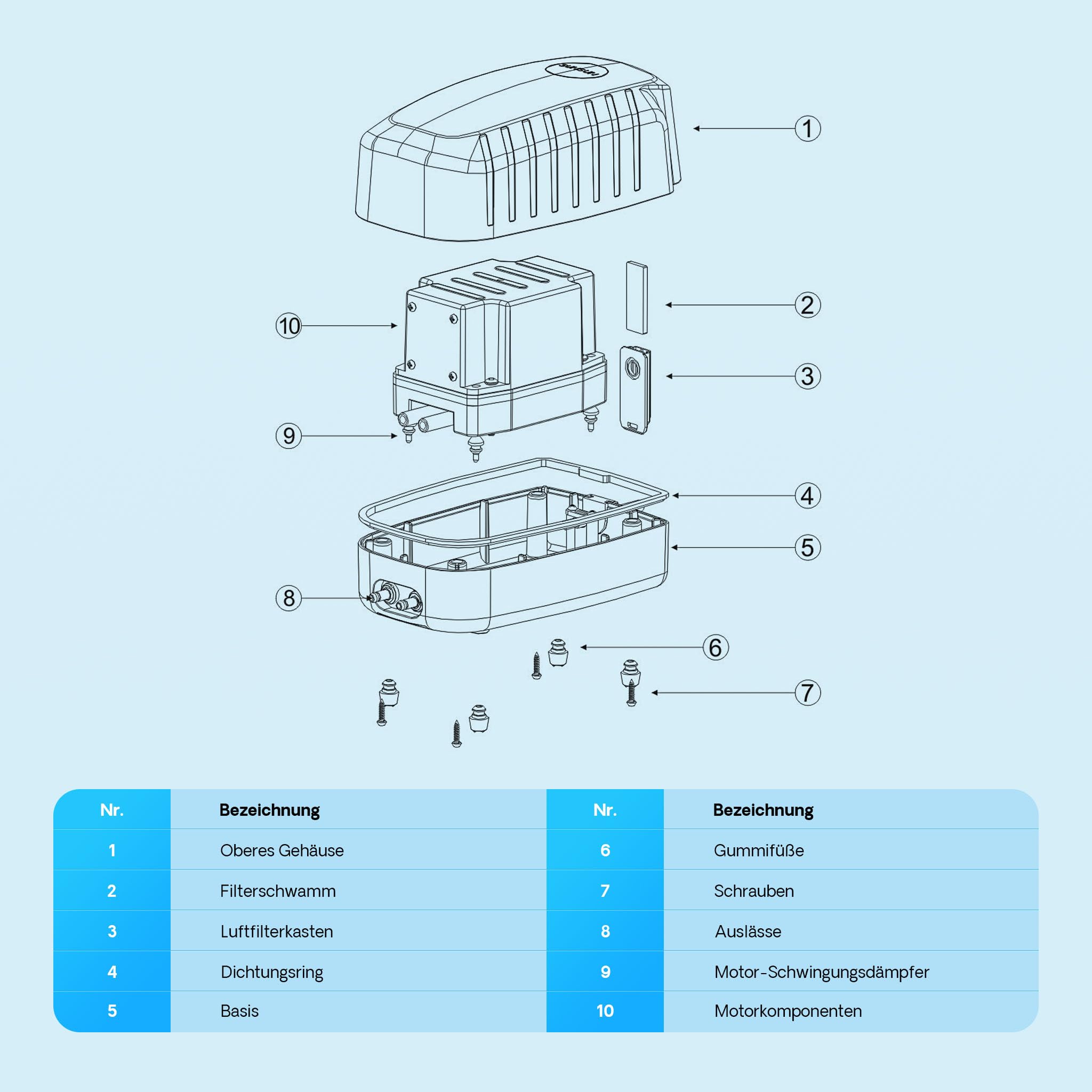 SunSun Cap Sauerstoffpumpe, Luftpumpe für Aquarium und Gartenteich, Teichbelüfter mit Luftausgängen, Belüftungspumpe mit Luftstein und Rückschlagventil