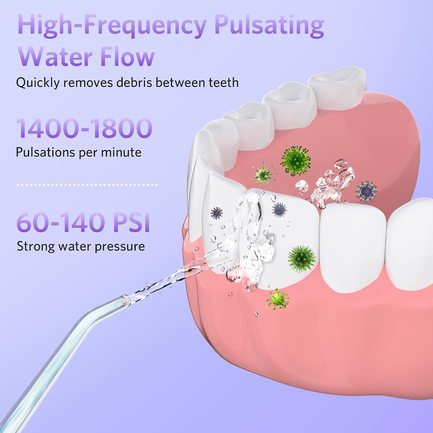 BESTEK Water Dental Flosser Teeth Pick: Cordless Portable Oral Irrigator with 4 Jet Tips, Rechargeable IPX7 Waterproof Water Flosser for Teeth, Gums, Braces Care and Travel - Violet