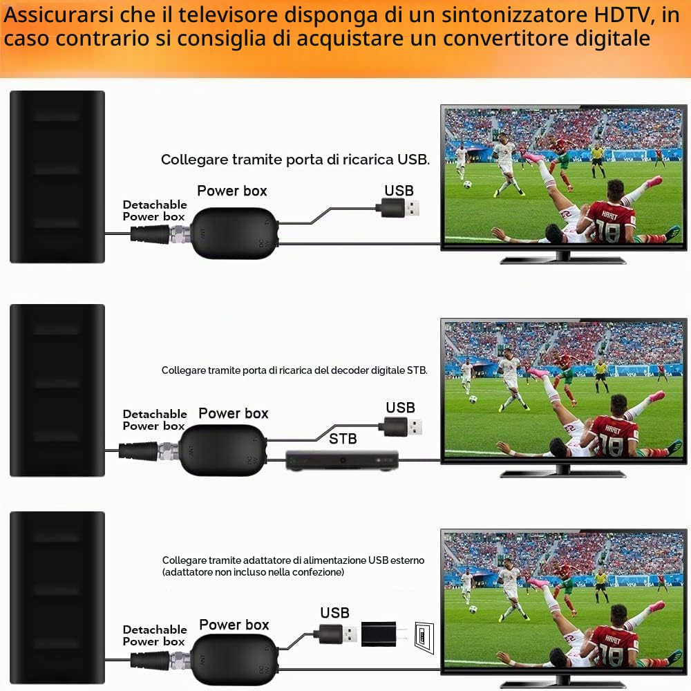 2026 Antenne TV Puissante pour Intérieur et Extérieur,Plage de Réception de 600 KM,Antennes HDTV Numérique,Compatible avec 4K 1080p Tous Les TV Intelligents,10M Câble Coaxial,TNT Amplificateur Signal