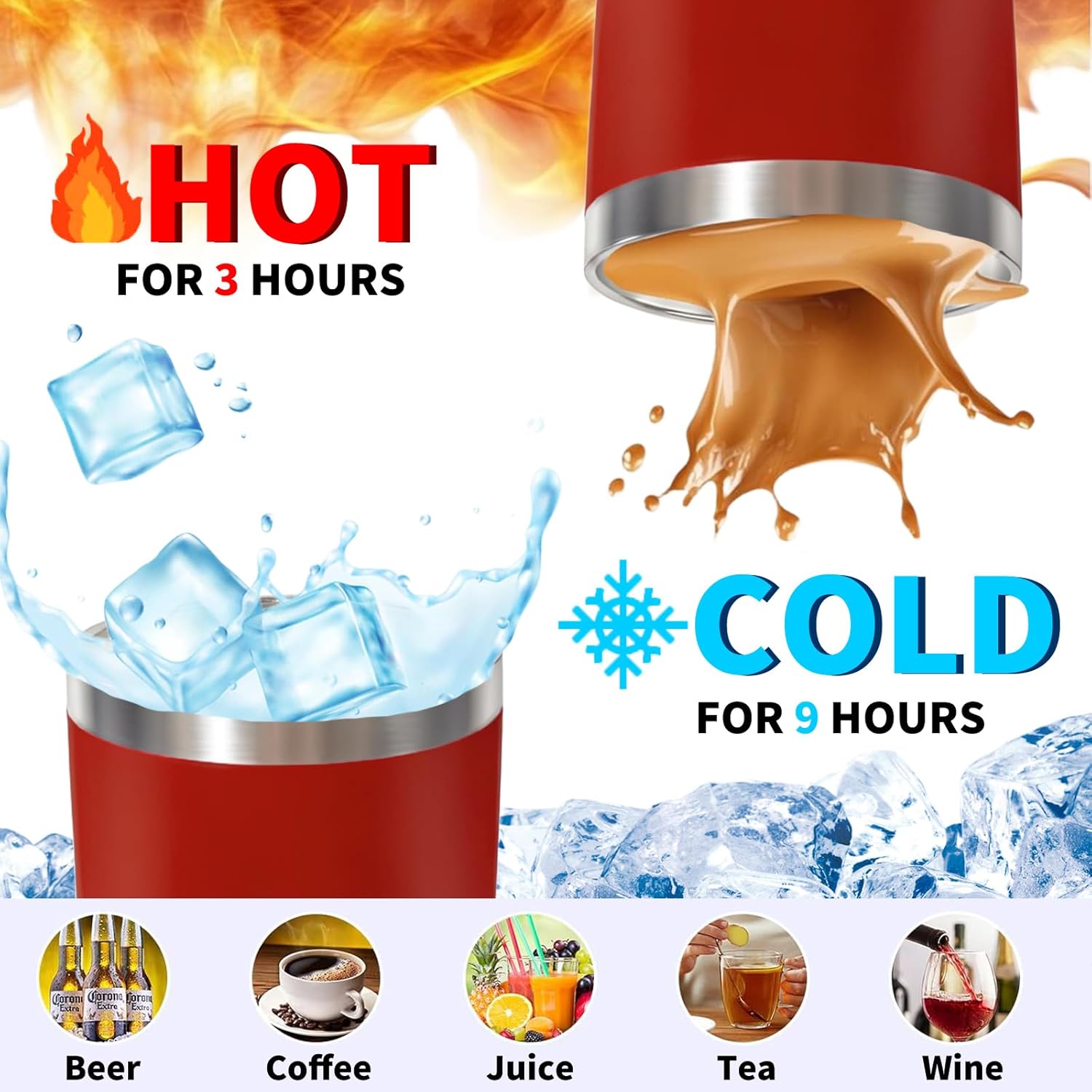 1 Pack 20oz Stainless Steel Tumbler with Lid, Leakproof Double Wall Travel Mug for Hot/Cold Drinks, Home Office Outdoor Party Use, Durable Powder Coated Insulated Cup/Red - Image 2