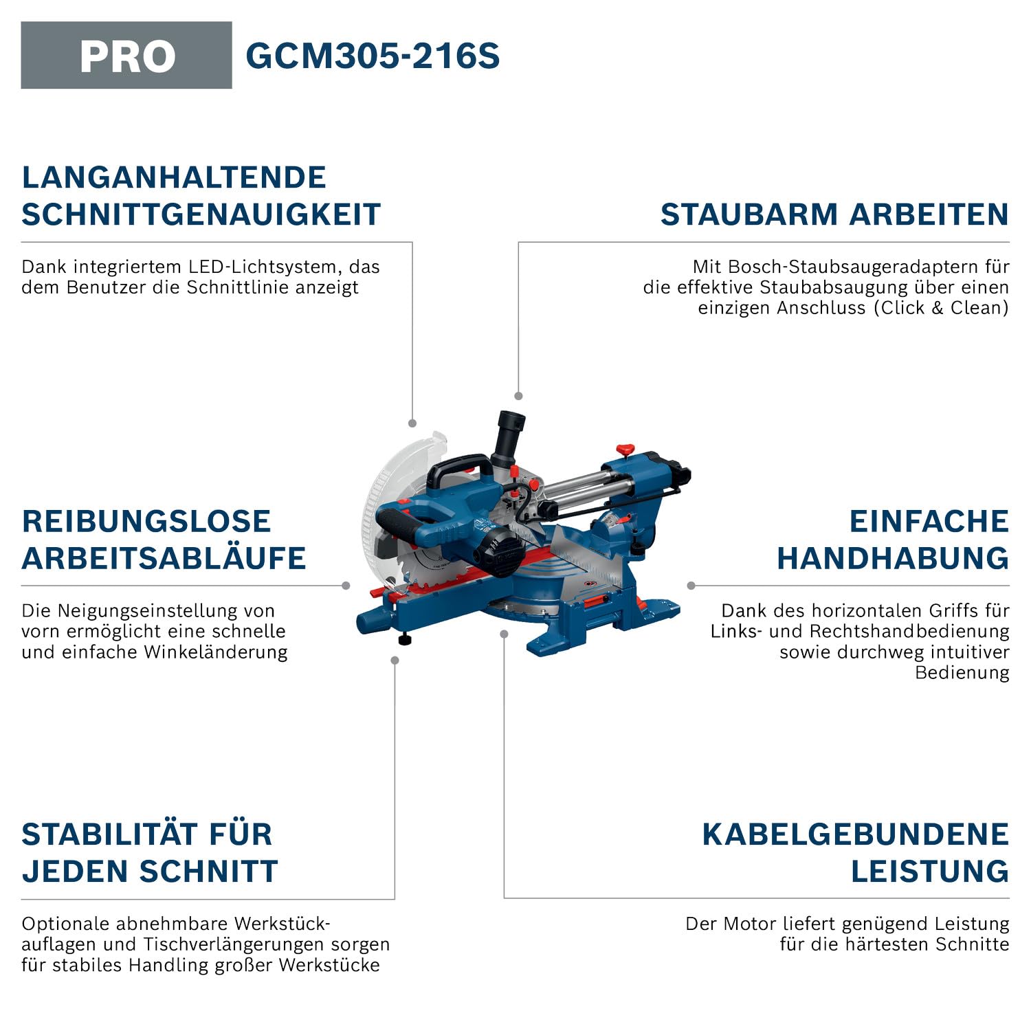 Bosch PRO Kabelgebundene Kapp- und Gehrungssäge GCM305-216S (inkl. Messlineal, Klemme, Staubbeutel, Sägeblatt, Schraubenschlüssel)