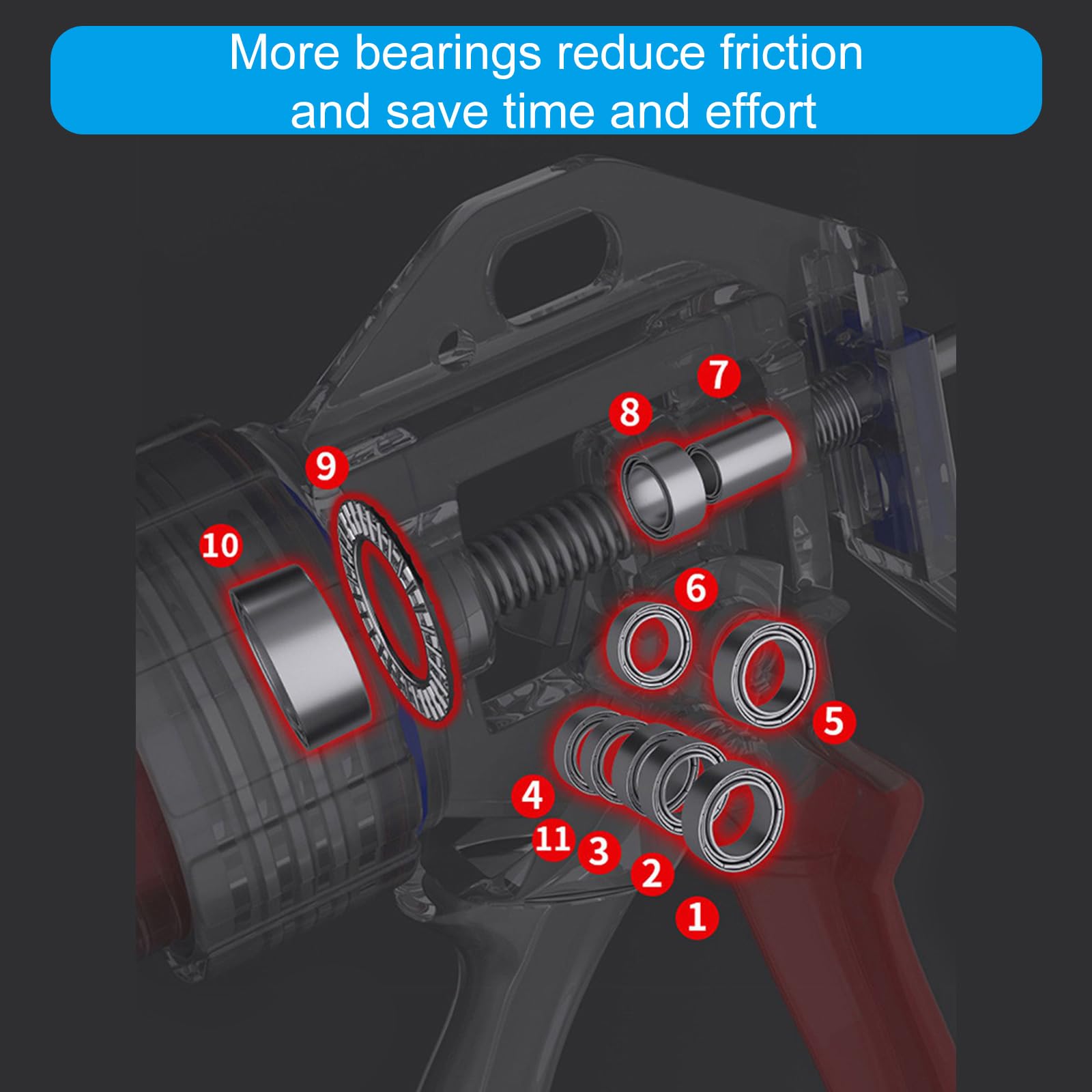 Cartouches de pistolets à presse en Silicone de 600ml et pistolets à mastic pour saucisses pour les rénovations domiciliaires et les tâches de construction