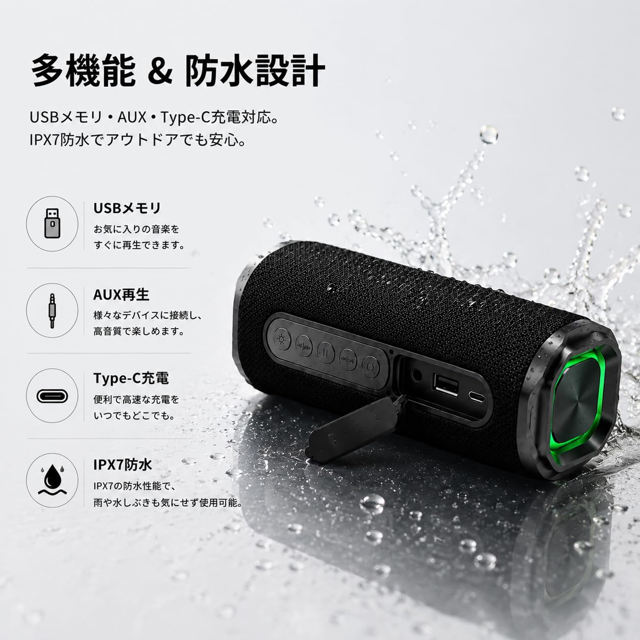 Amazon.co.jp: bluetooth スピーカー ワイヤレススピーカー 防水 2026