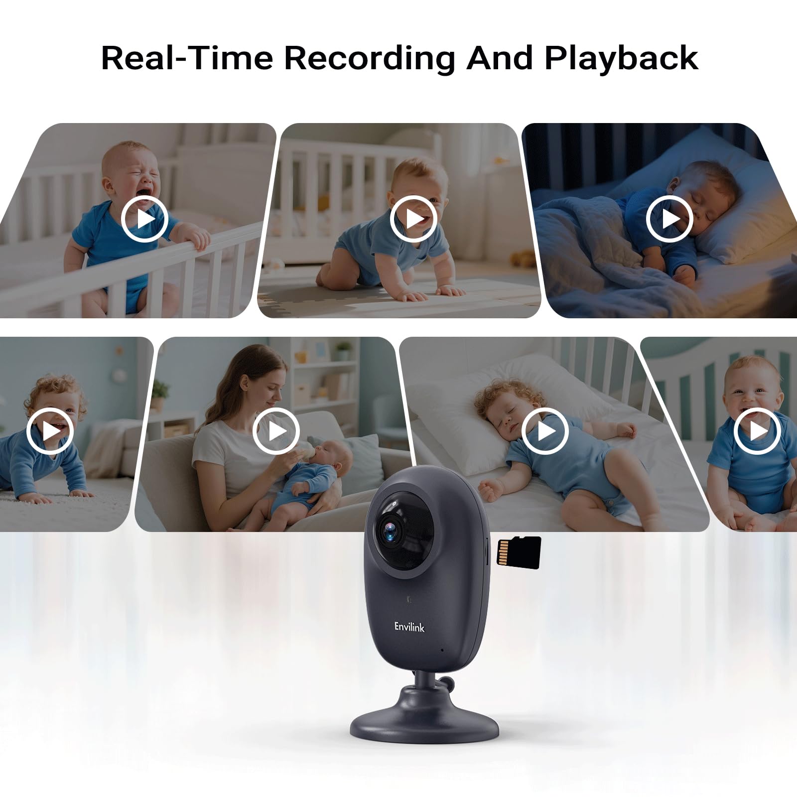 Aggiornamento Baby Monitor, Smart Baby Monitor Camera, Video Baby Monitor con Fotocamera e Audio, Visione Notturna, VOX, 2-Way Talk, 5 Ninne Nanne 1500ft WiFi Baby Monitor