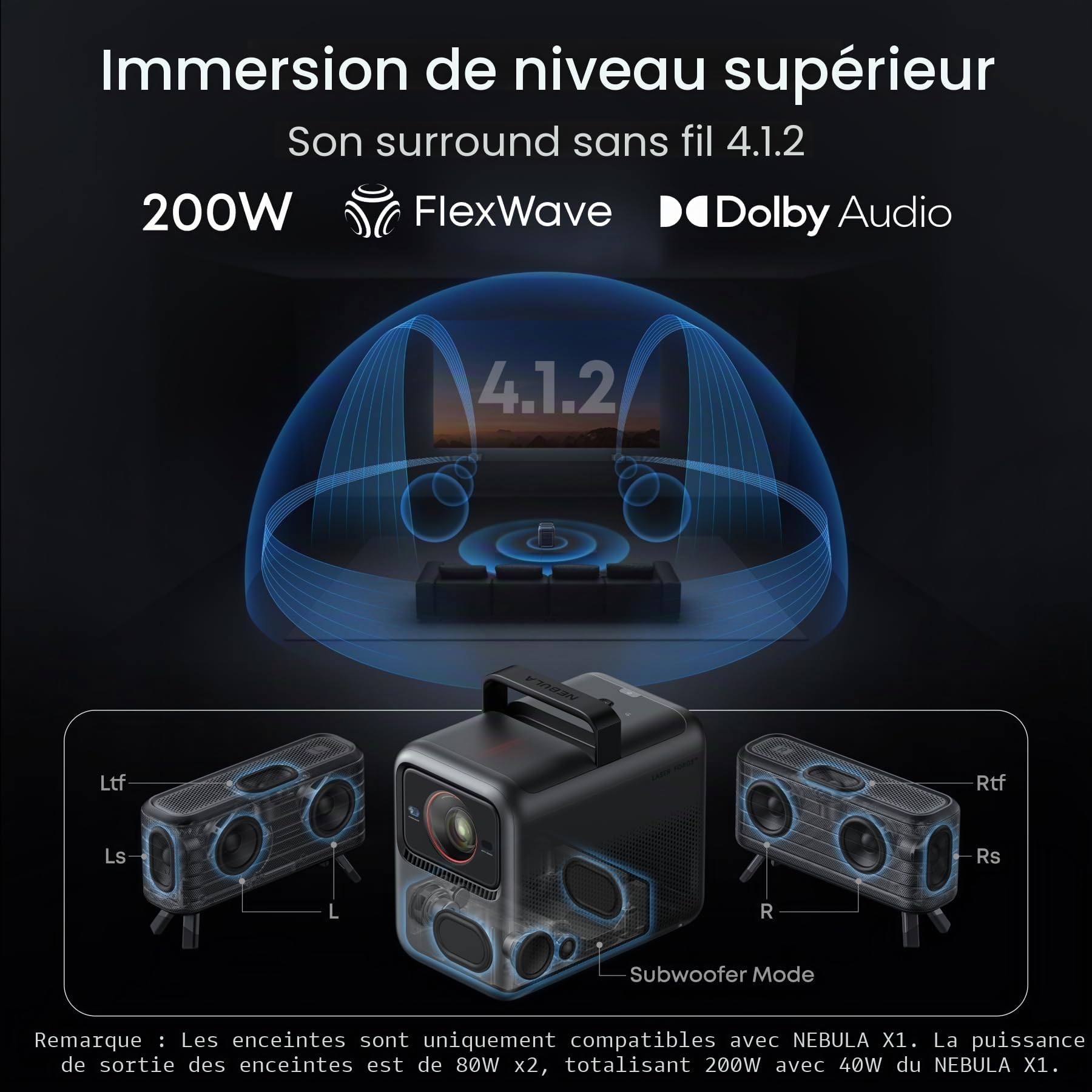 NEBULA Ensemble d’Accessoires Combo pour Cosmos, Support pour projecteur, Compatible avec Les projecteurs, Ensemble de cinéma Maison Portable, Support de Table, trépied, Sac de Voyage