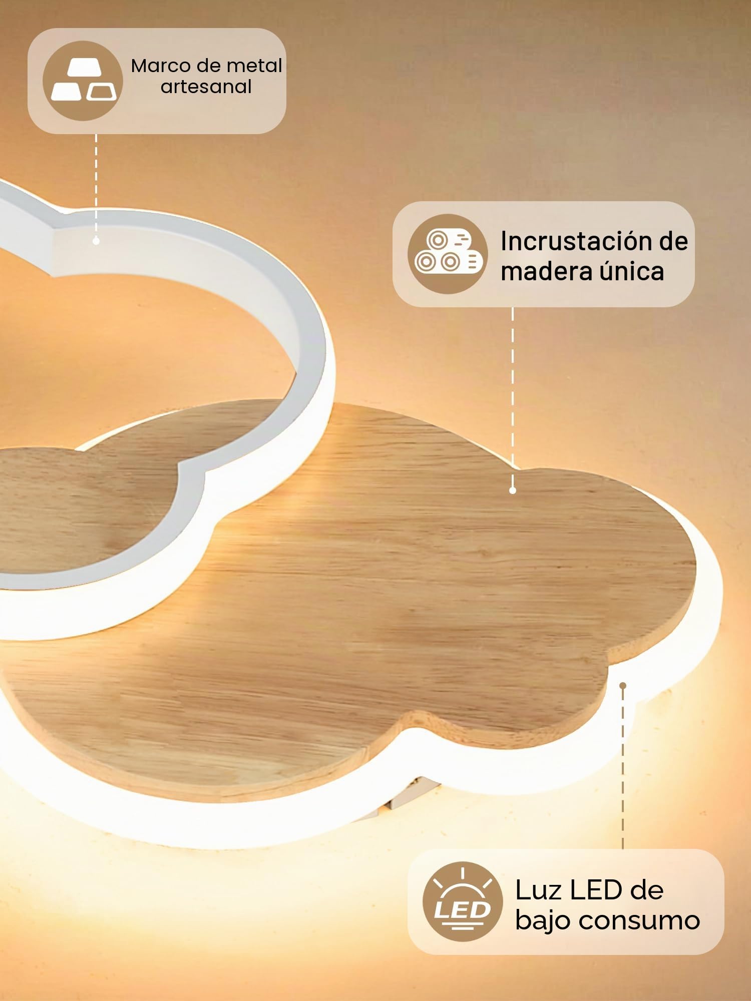 FANLG Lampara Infantil Techo, 50cm Lampara techo dormitorio LED de Nube 28W | Lampara de techo Regulable con Control Remoto 3000K-6000K, Moderno Plafon Led Techo para habitacion, Dormitorio, salón