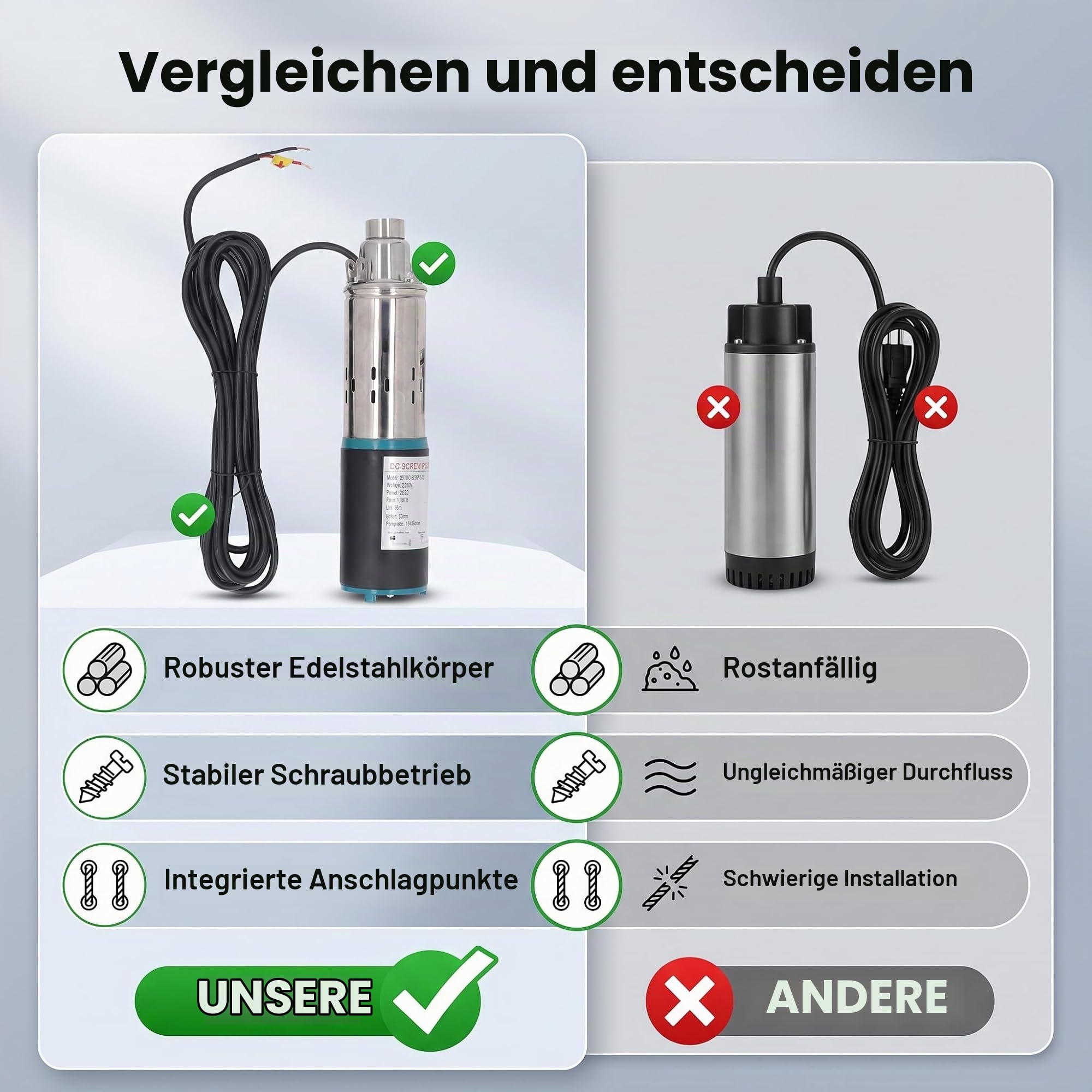 12 V DC Tauchbrunnenpumpe, Edelstahl-Tiefbrunnenpumpe, Bewässerungspumpe mit 7 M Netzkabel und 1-Zoll-Hakengelenk, Ideal für Bauernhof, Ranch und Zuhause