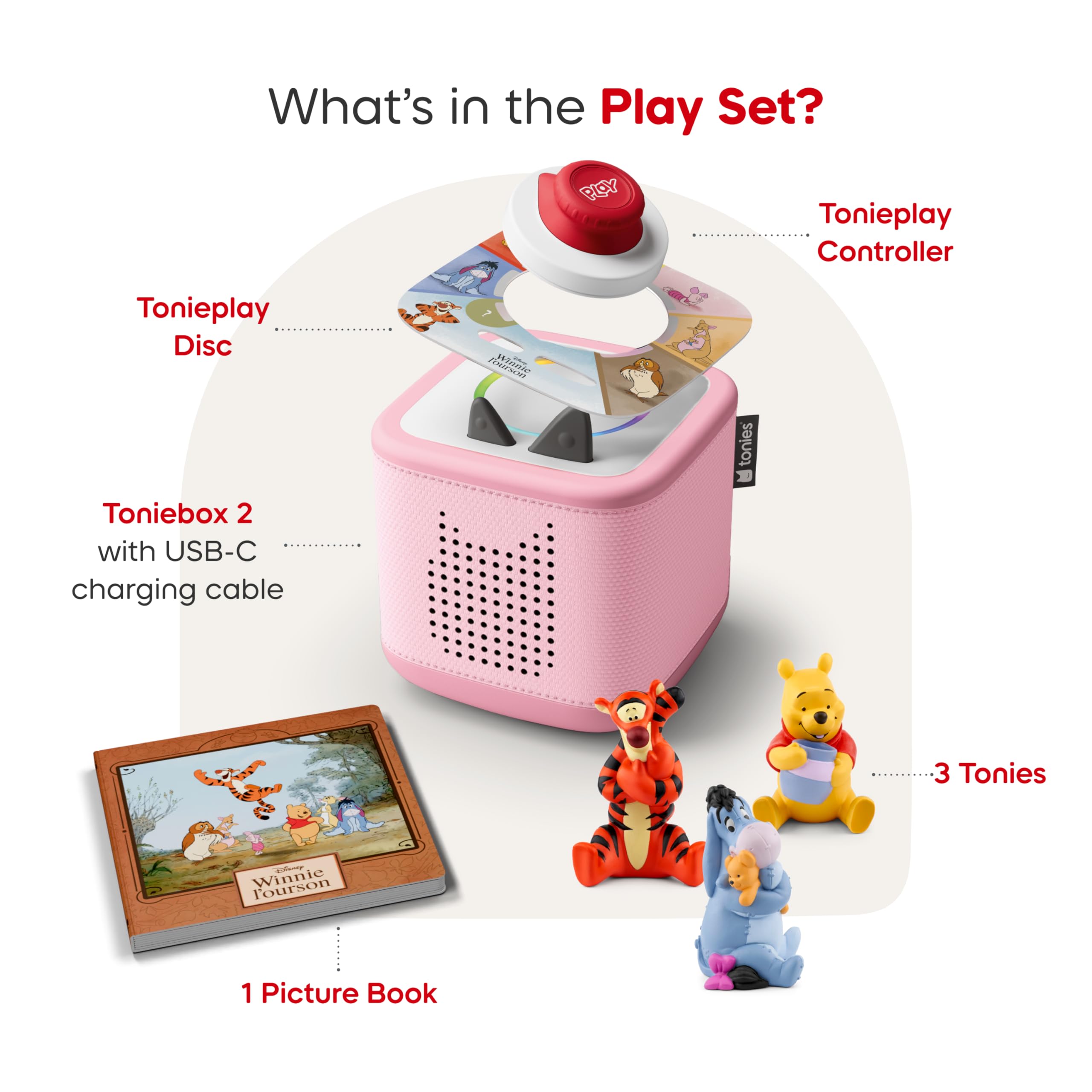 Amazon.co.jp: Toniebox 2オーディオプレーヤーバンドル 子供用 3歳