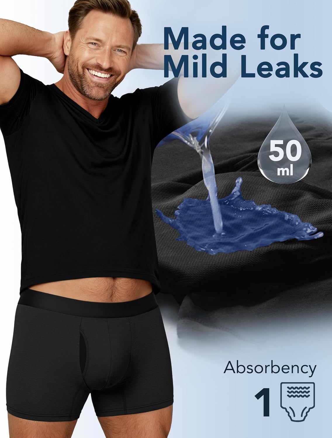 TIICHOO Washable Incontinence Underwear for Men with Leak Proof Protection, Discreet Boxer Briefs for Bladder Leakage 5-Pack - Image 2