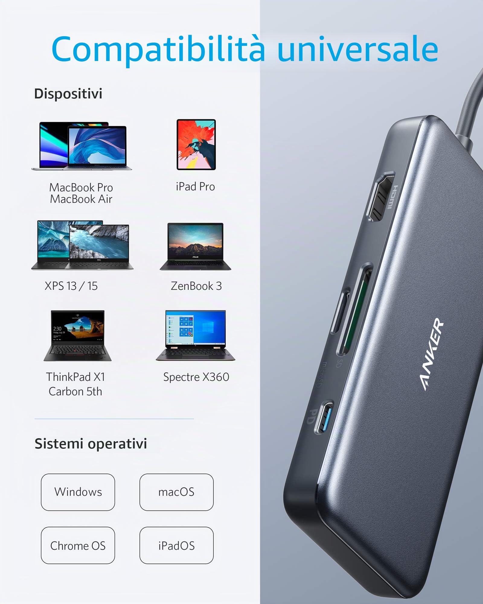 Anker Hub USB-C Premium 7 in 1, Potenza 100W, Porta Dati USB-C | USB C, 4K USB C a HDMI, Card Reader MicroSD/SD, 2 Porte USB 3.0, per MacBook Pro 2016/2017/2018, iPad Pro 2018, Chromebook.