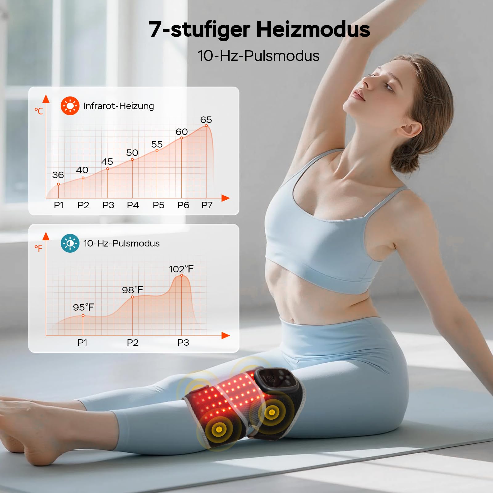 Rotlicht-Therapie Kniemassageband, 660 nm & 850 nm, 5000 mAh