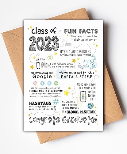 Miniatura 2 de Graduation Cards 2023 - Funny Graduation Decorations Class of 2023 Gifts - Graduation Gifts for Her - Graduation Gifts for Him - Includes 5x7 inch