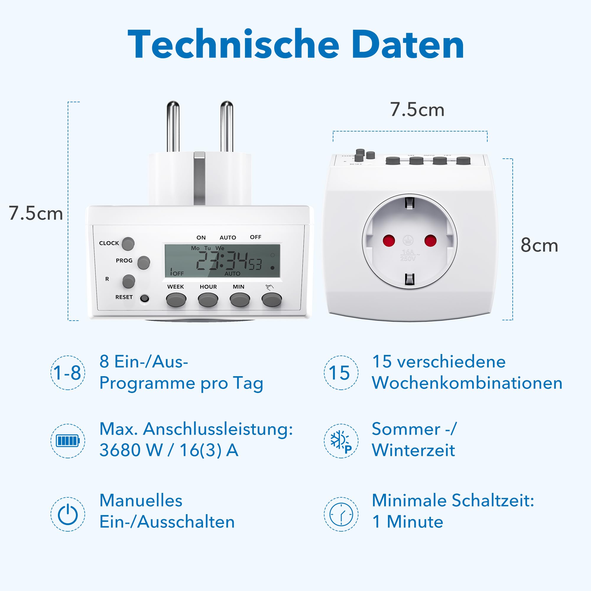 HBN Digitale Zeitschaltuhr 2er Set Wochenzeitschaltuhr mit Heizmatte 2er Set für Sämling und Samen, 17.5W
