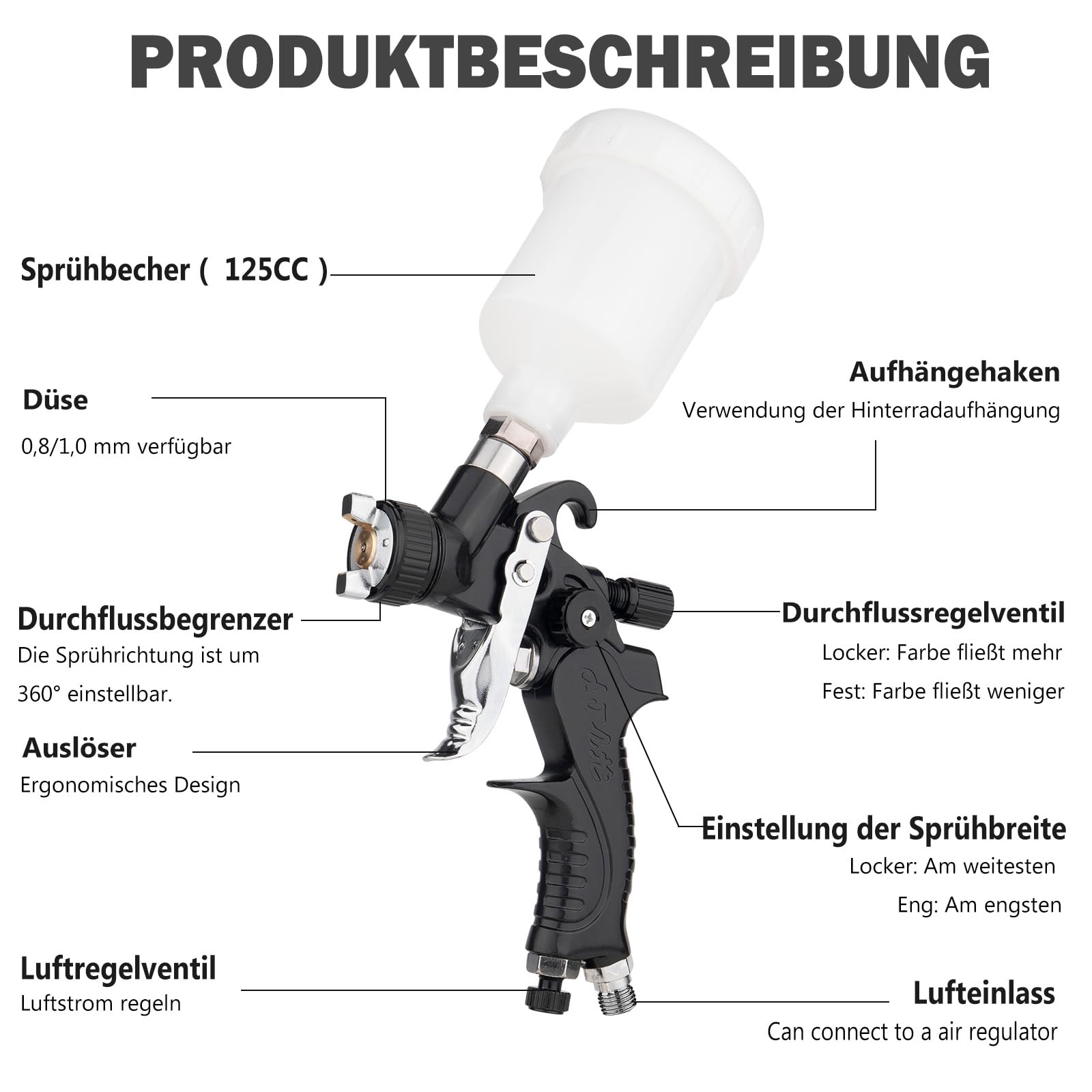 Mini Lackierpistole Druckluft Farbsprühpistole mit 125 ml Plastikbecher und Edelstahldüse 0,8mm & 1,0 mm Profi Farbsprühsystem Lackierpistole Spritzpistole für Autos, Detailreparaturen, Ausbesserungen