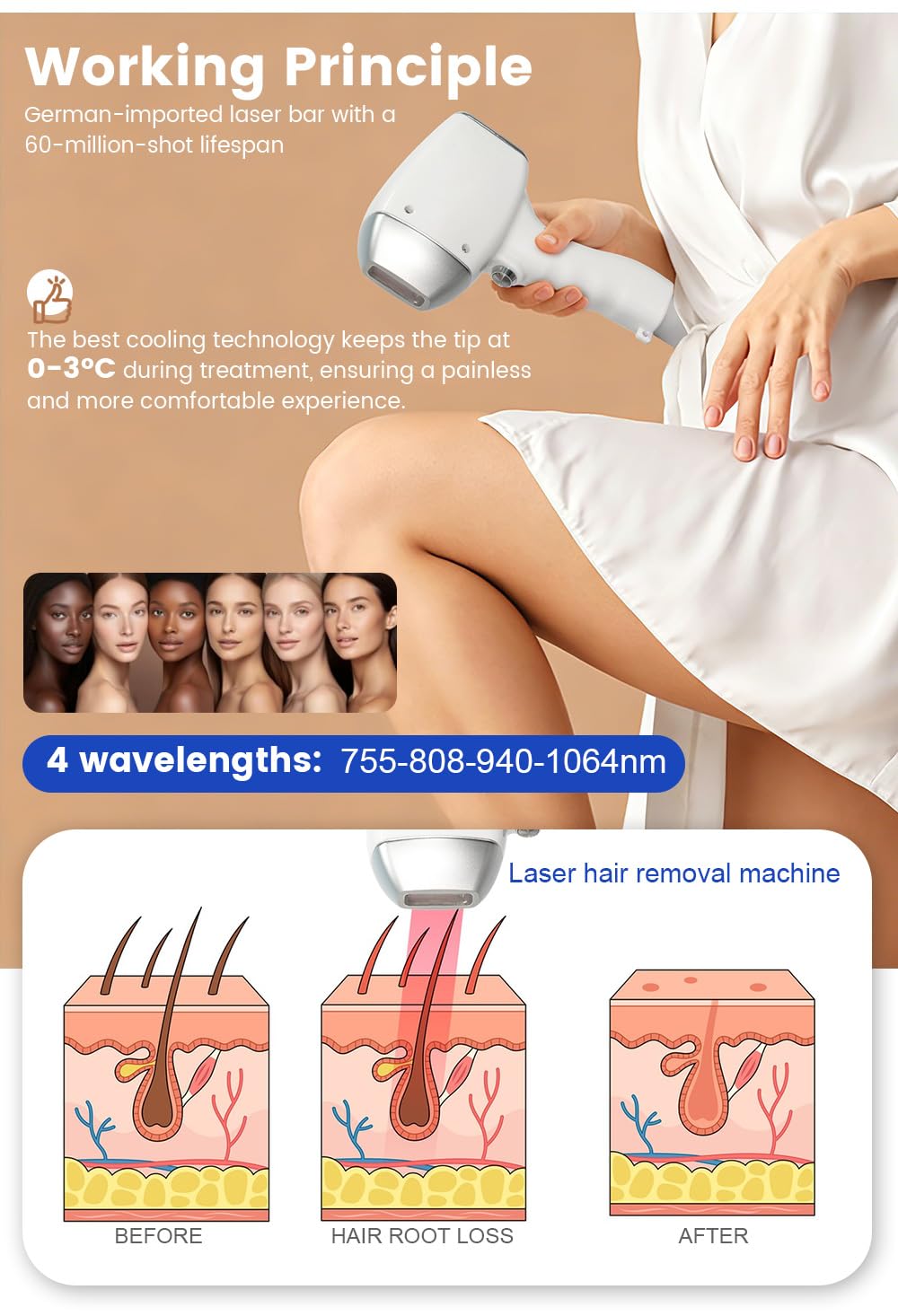 16 barre Epilazione laser 2 in 1 Rimozione tatuaggi con laser Pico | 755nm/808nm/940nm/1064nm Rimozione di macchie cutanee, rimozione di cicatrici da acne, rimozione di nei
